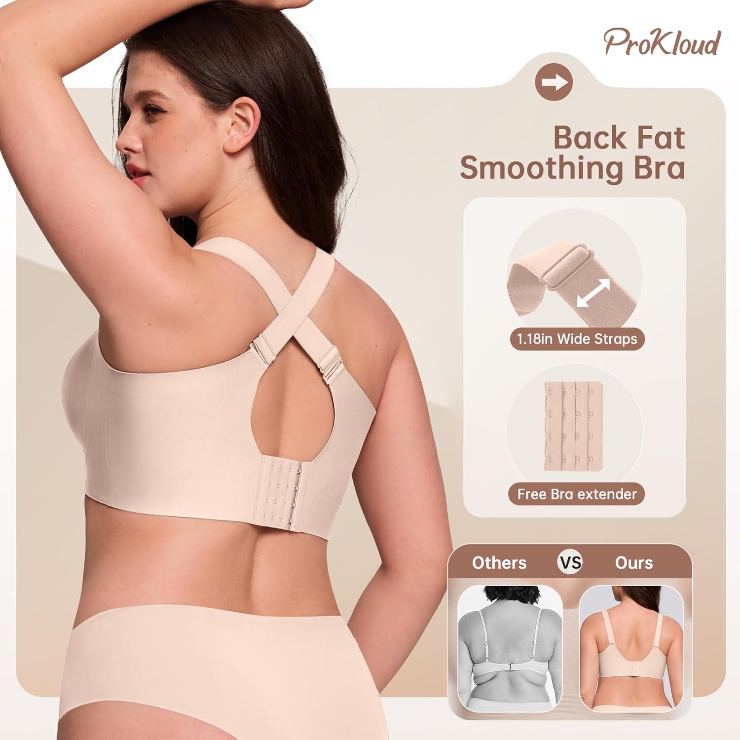 Detalle de ProKloud Jelly Bras Wireless No-Underwire Bra for Women (Full Coverage, Lift, Plus Size)