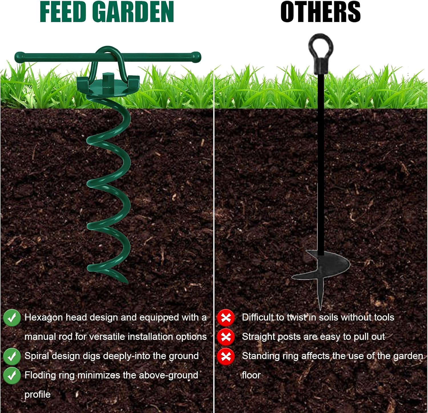 Detalle de FEED GARDEN JC-LXDM-10IN-4 Ground Anchors, 12-Inch Steel Spiral Stakes, 4-Pack