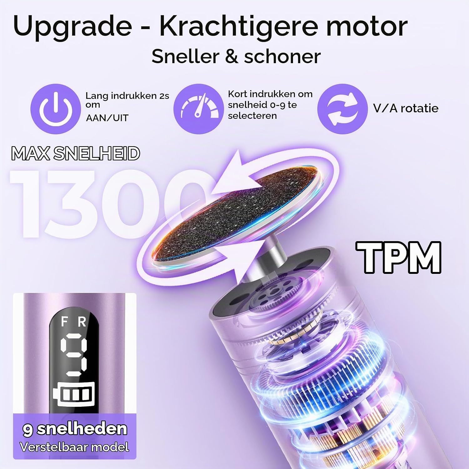 Thumbnail 2 de PALATALA JFL-058 elektrische voetvijl 2-in-1 met 9 snelheden en led-display