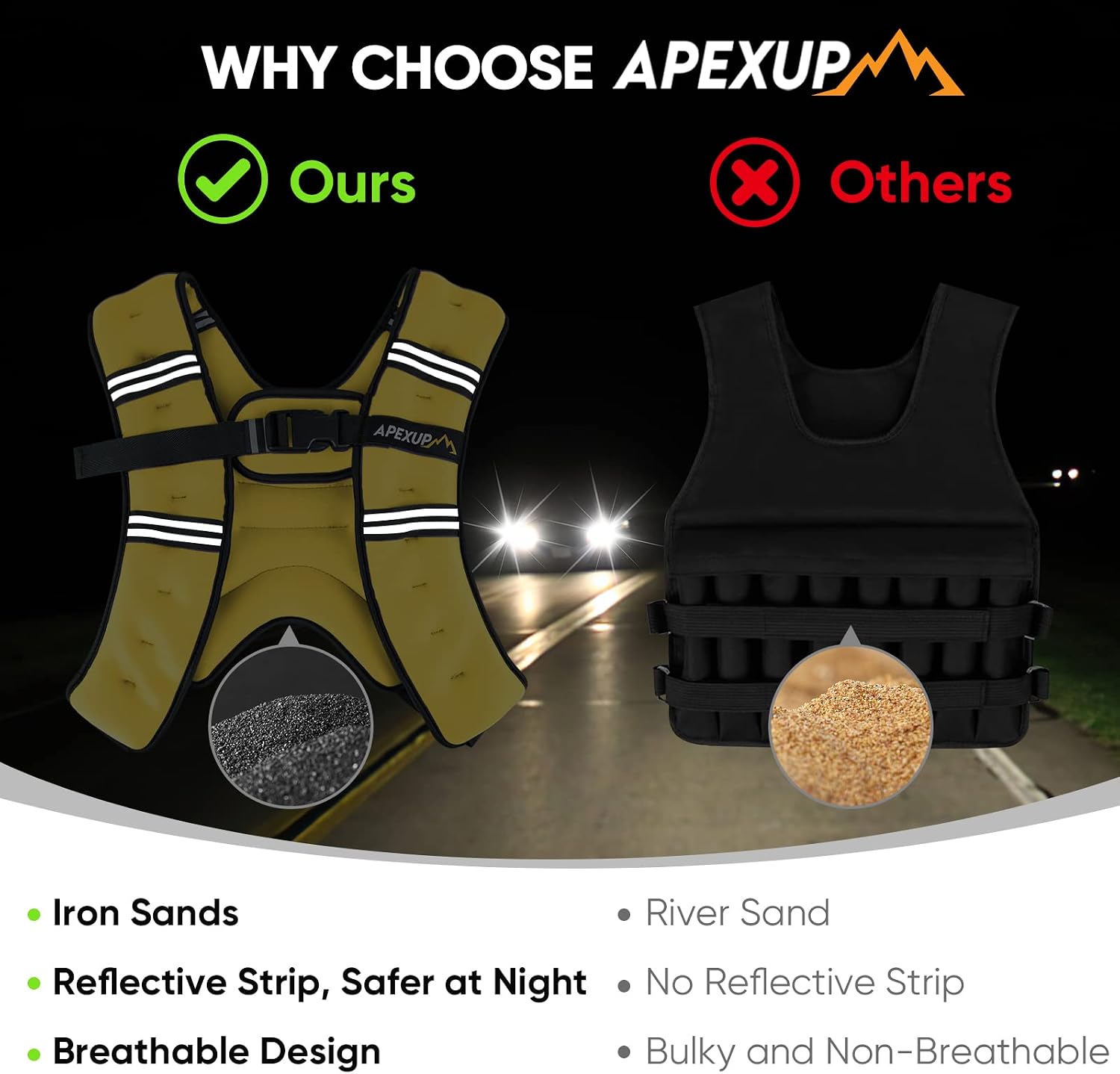 Thumbnail 5 de APEXUP Weighted Vest for Workout