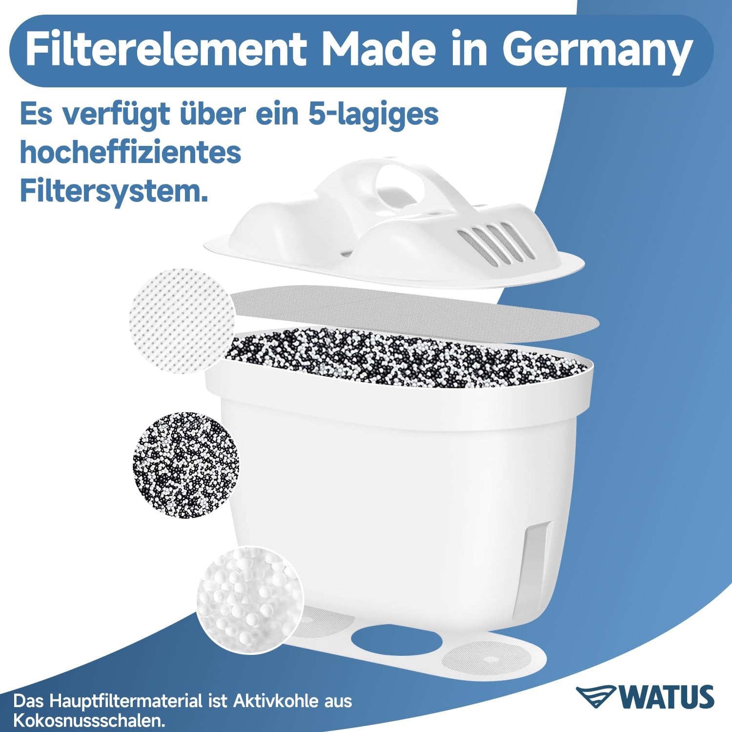 Detalle de Watus Filterkartusche für Brita Marella – Ersatz kompatibel mit Maxtra+ Plus / Maxtra Pro (6)