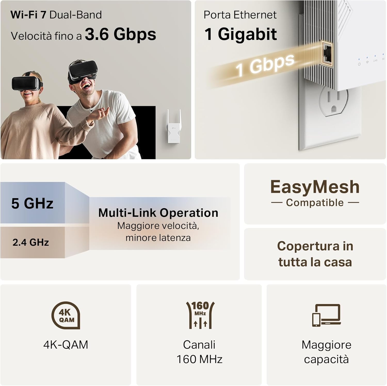 Detalle de TP-Link WiFi 7 RE225BE ripetitore WiFi dual-band fino a 3,6 Gbps con 1 porta Gigabit