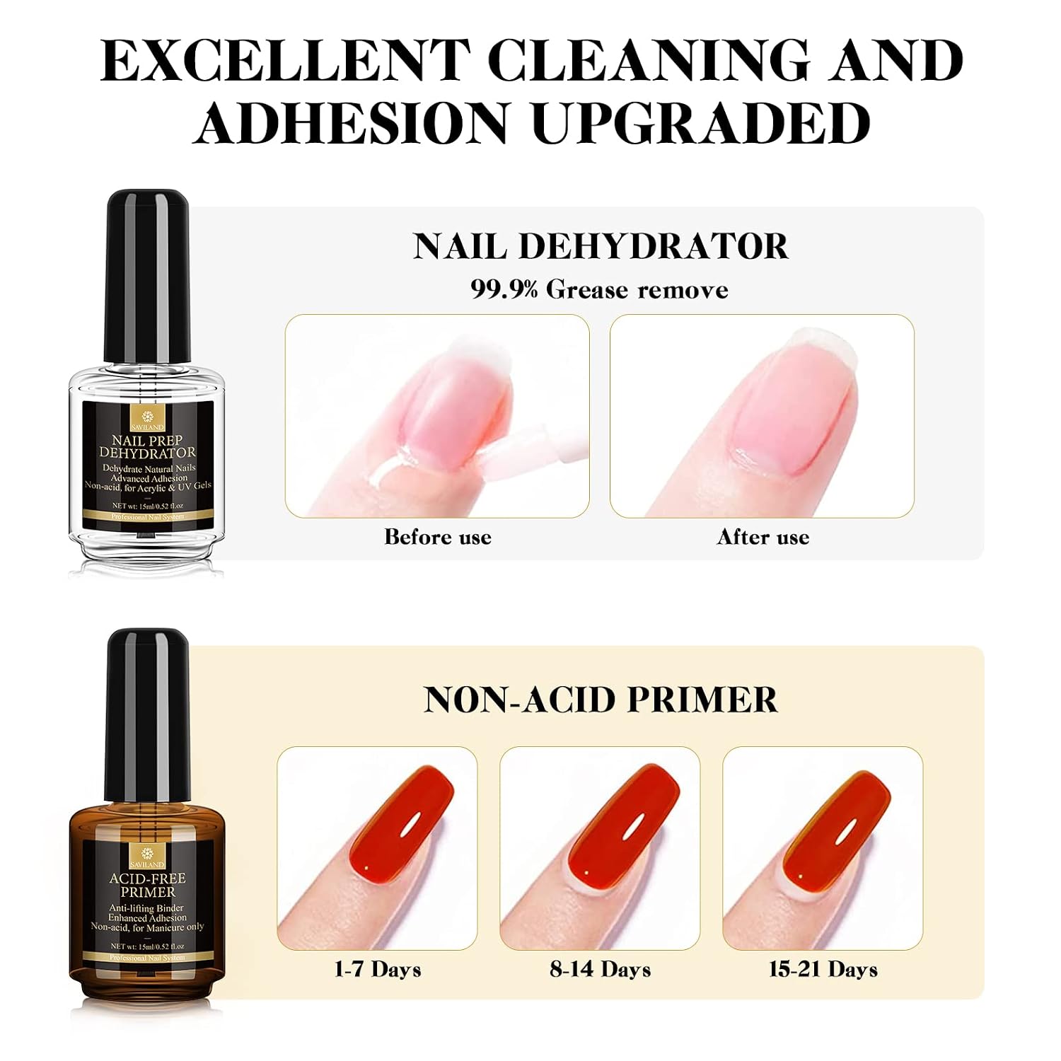 Detalle de Saviland Dehydrator und Acid-Free Primer für Gelnägel – 15 ml × 2er Set, ohne UV-Lampe