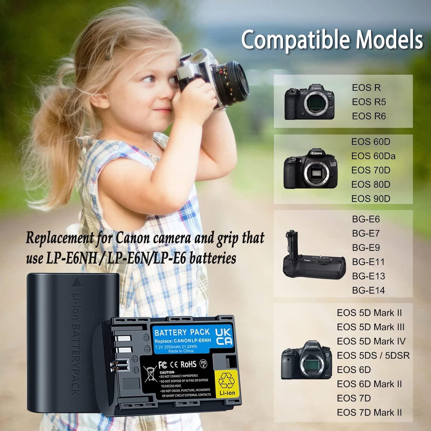 Thumbnail 1 de 2-Pack LP‑E6NH batteries with USB‑C dual charger (LP‑E6NH / LP‑E6) for Canon EOS cameras