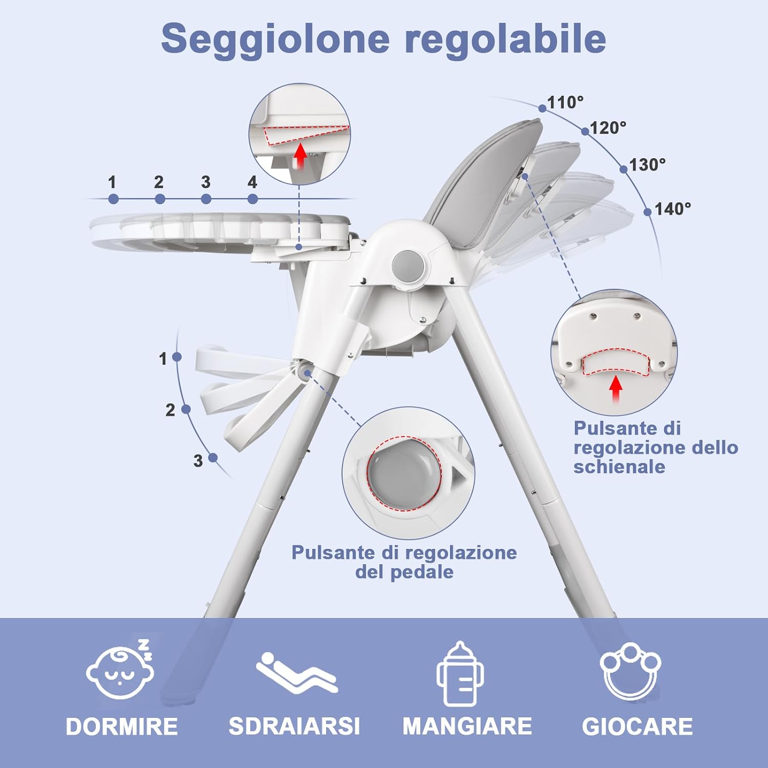 Detalle 2 de Seggiolone Pappa Portatile evolutivo 4 posizioni altezza 5 👶