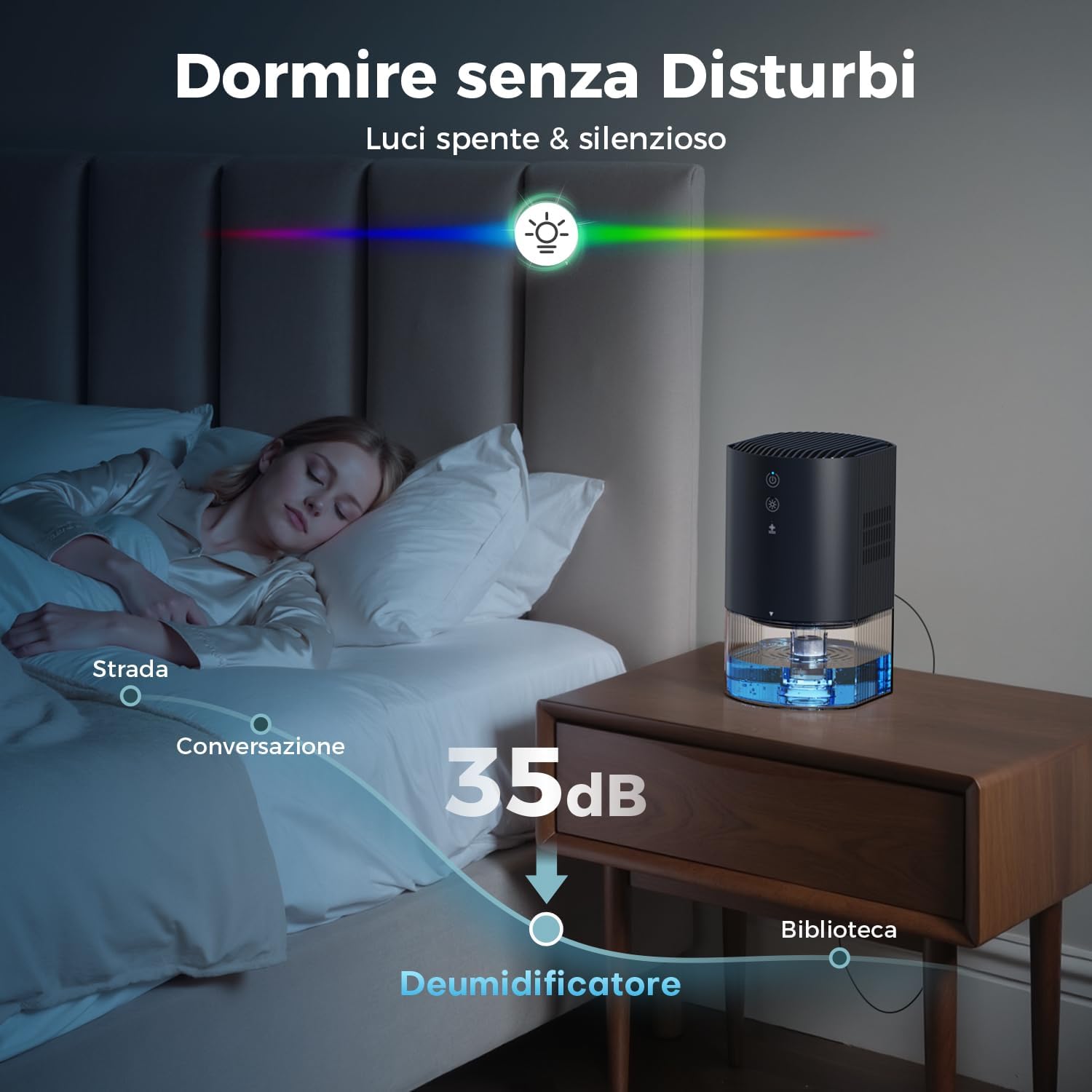 Thumbnail 3 de AROEVE Deumidificatore 990 ml per camera da letto 🌫