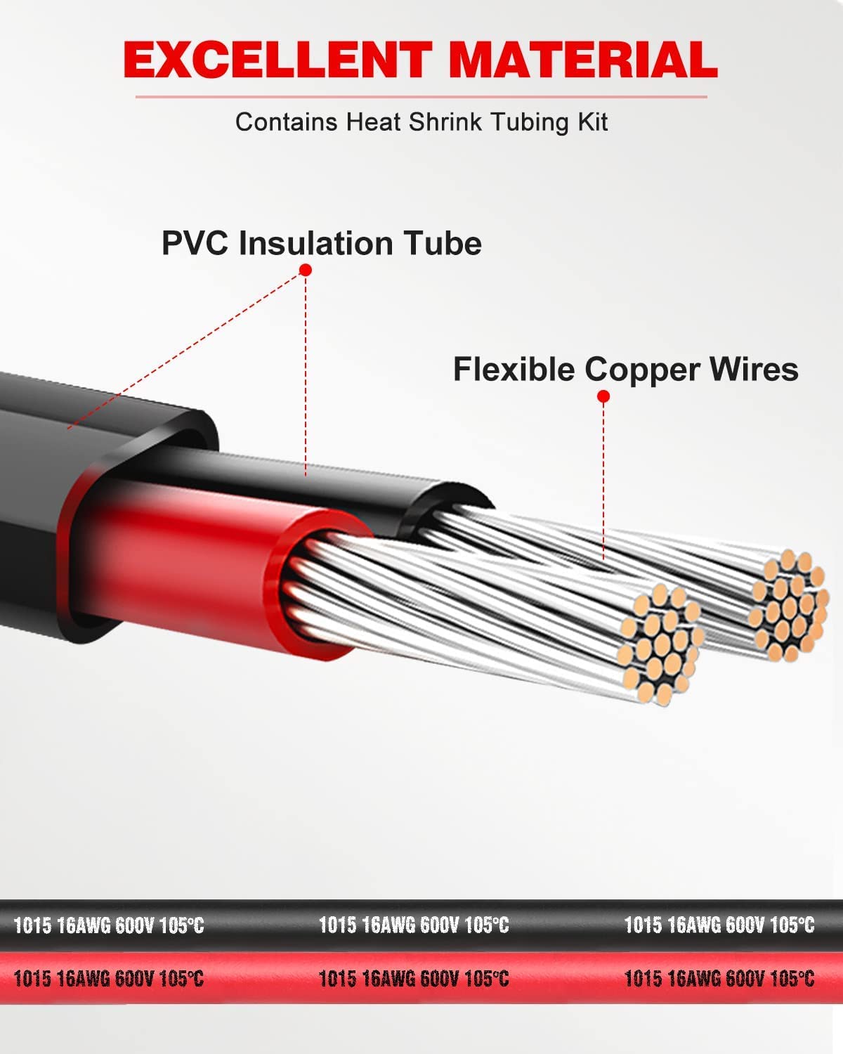 Detalle 2 de NAOEVO 16 Gauge 2 Conductor Wire (16 AWG) – 100 ft of Flexible, PVC Insulated Low-Voltage Cable