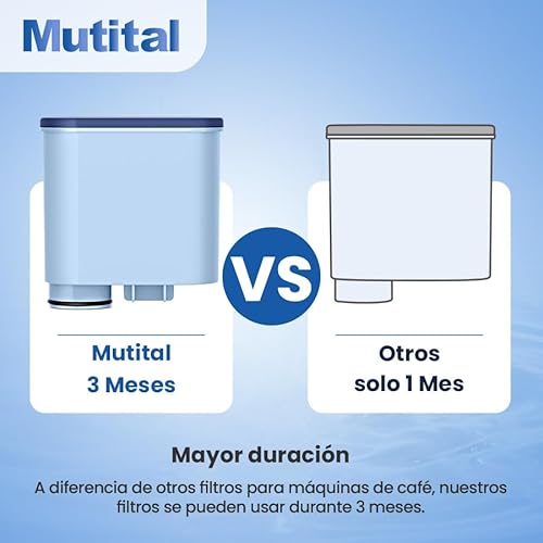 Thumbnail 4 de Mutital filtros de agua para cafetera compatibles con Philips AquaClean (CA6903) – 4 unidades