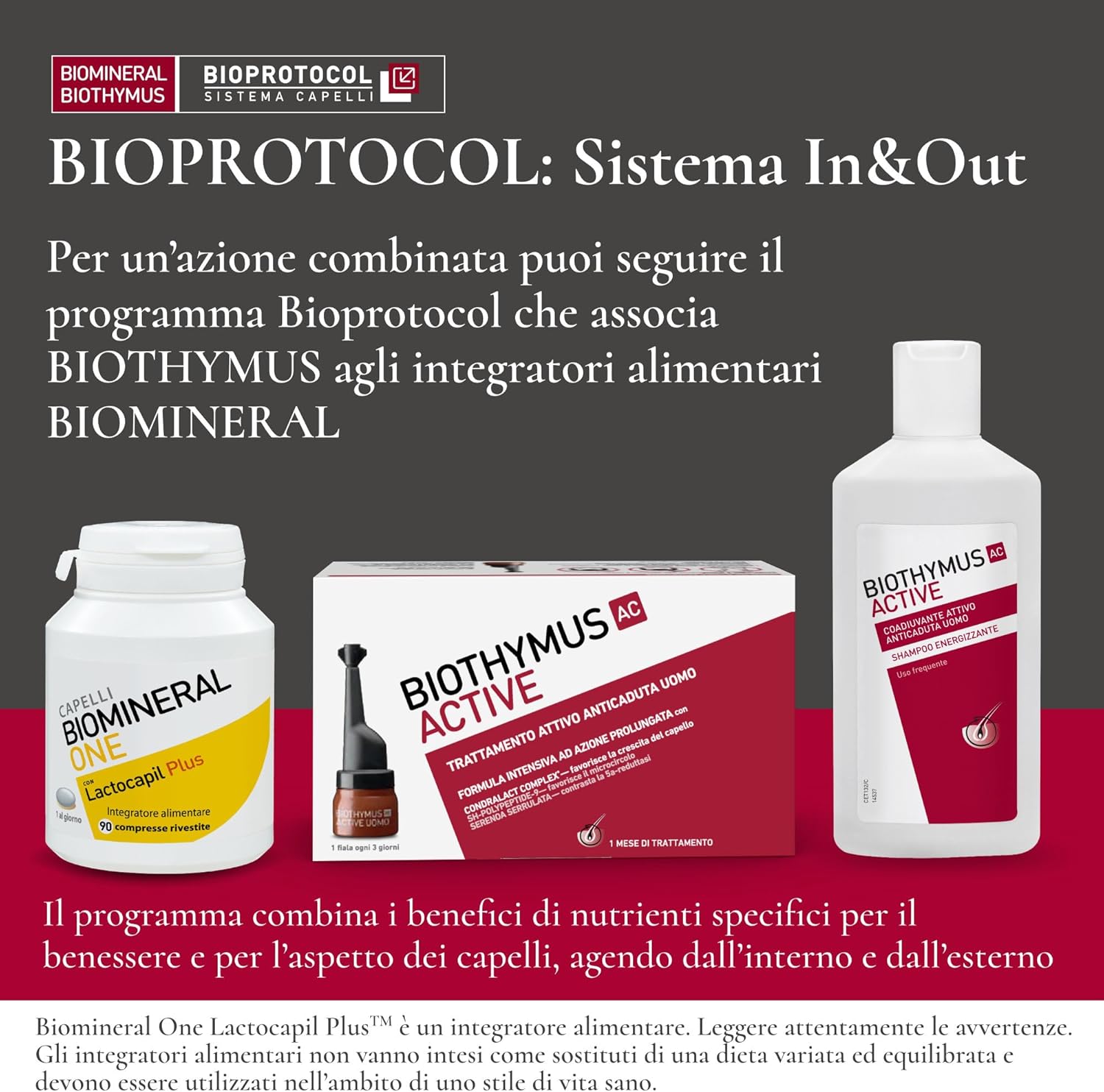 Thumbnail 6 de BIOTHYMUS Active Uomo Shampoo 200 ml