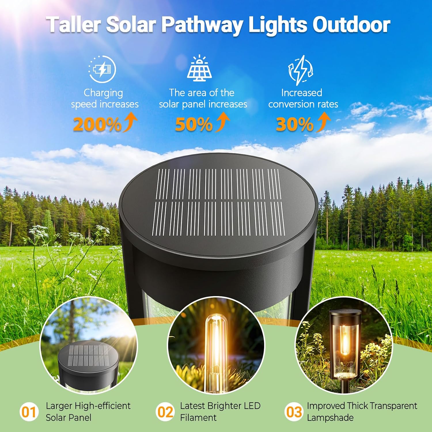 Detalle de LETMY 4 Pack solar garden lights