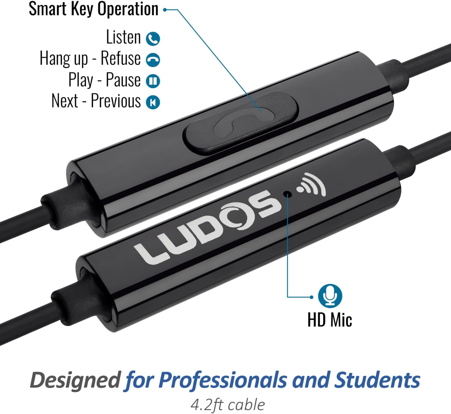 Thumbnail 3 de LUDOS FEROX Auricolari in-ear 1,3 m