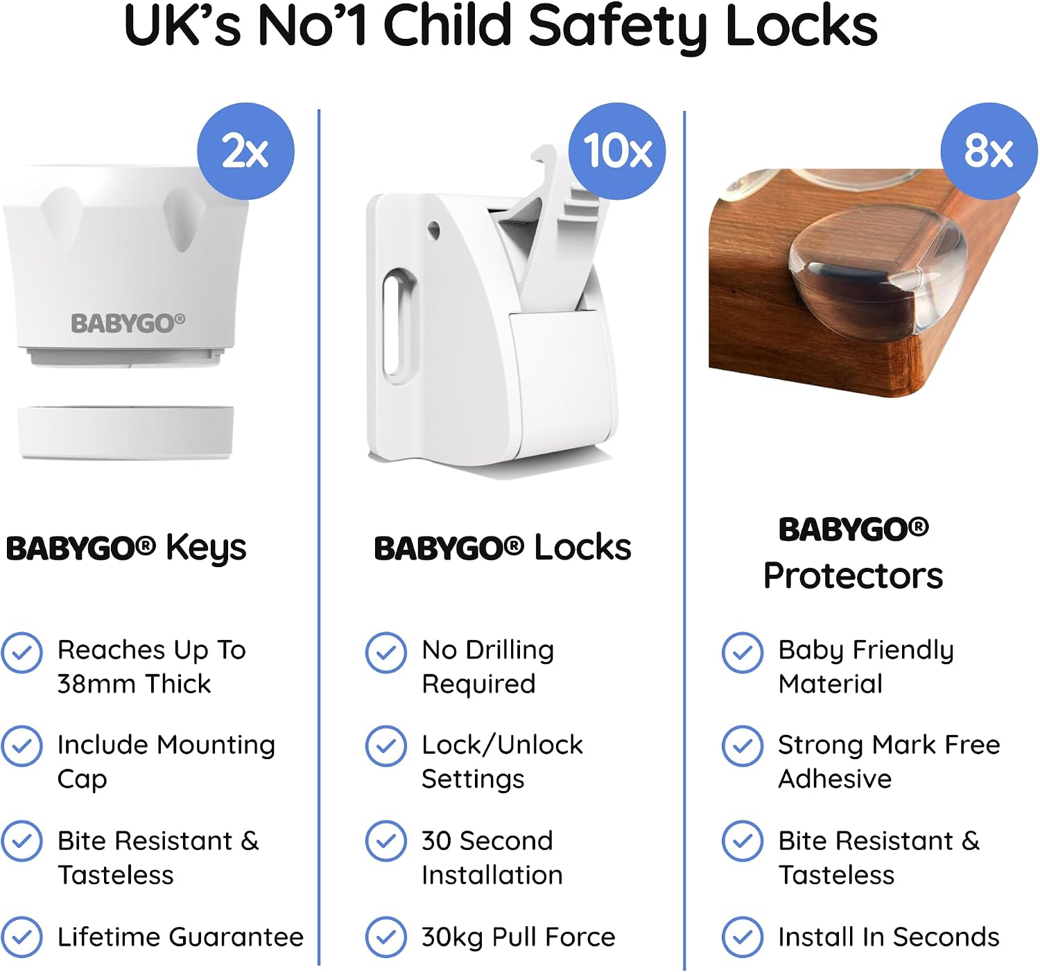 Thumbnail 2 de BABYGO Magnetic Child Safety Cupboard Locks – 10 Locks, 2 Keys & 8 Corner Protectors