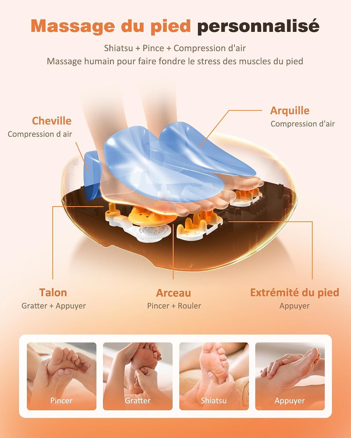 Detalle 1 de KNQZE Shiatsu Masseur de Pieds avec Chaleur
