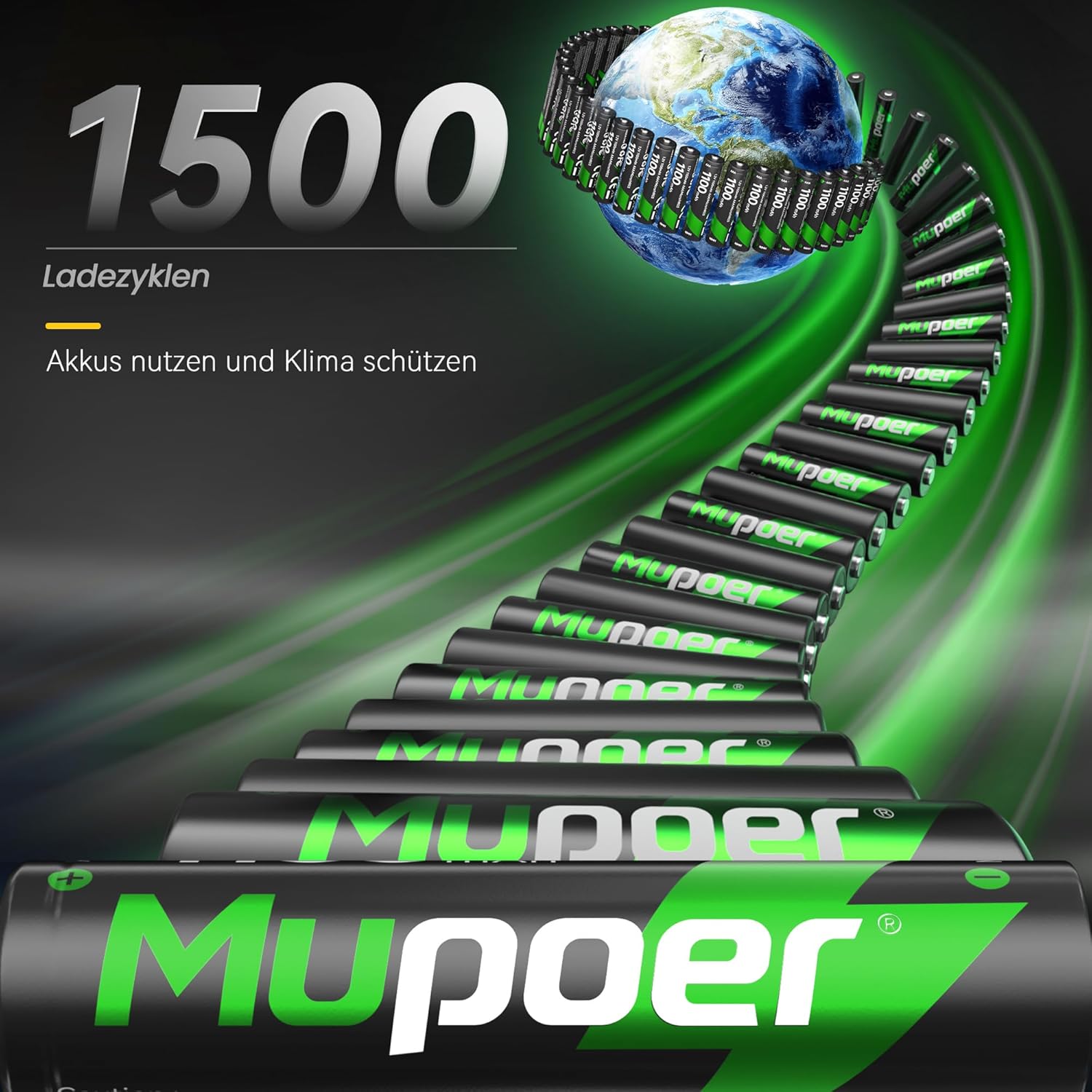 Detalle de AAA Akku-Set Wiederaufladbar mit 24er-Ladegerät – AA/AAA NiMH/Lithium-kompatibel