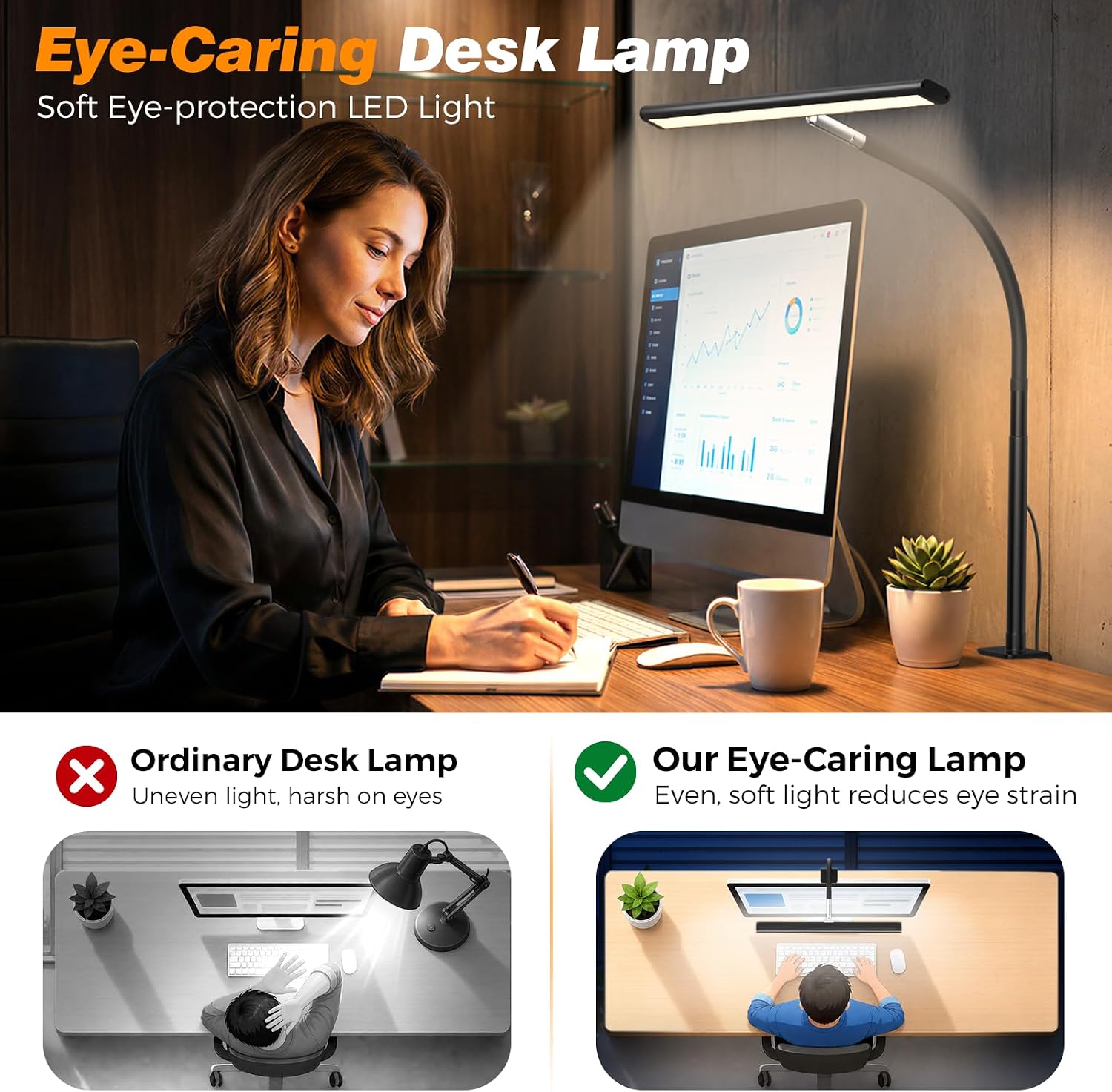 Thumbnail 5 de Airlonv LED Desk Lamp, 10W ⚡