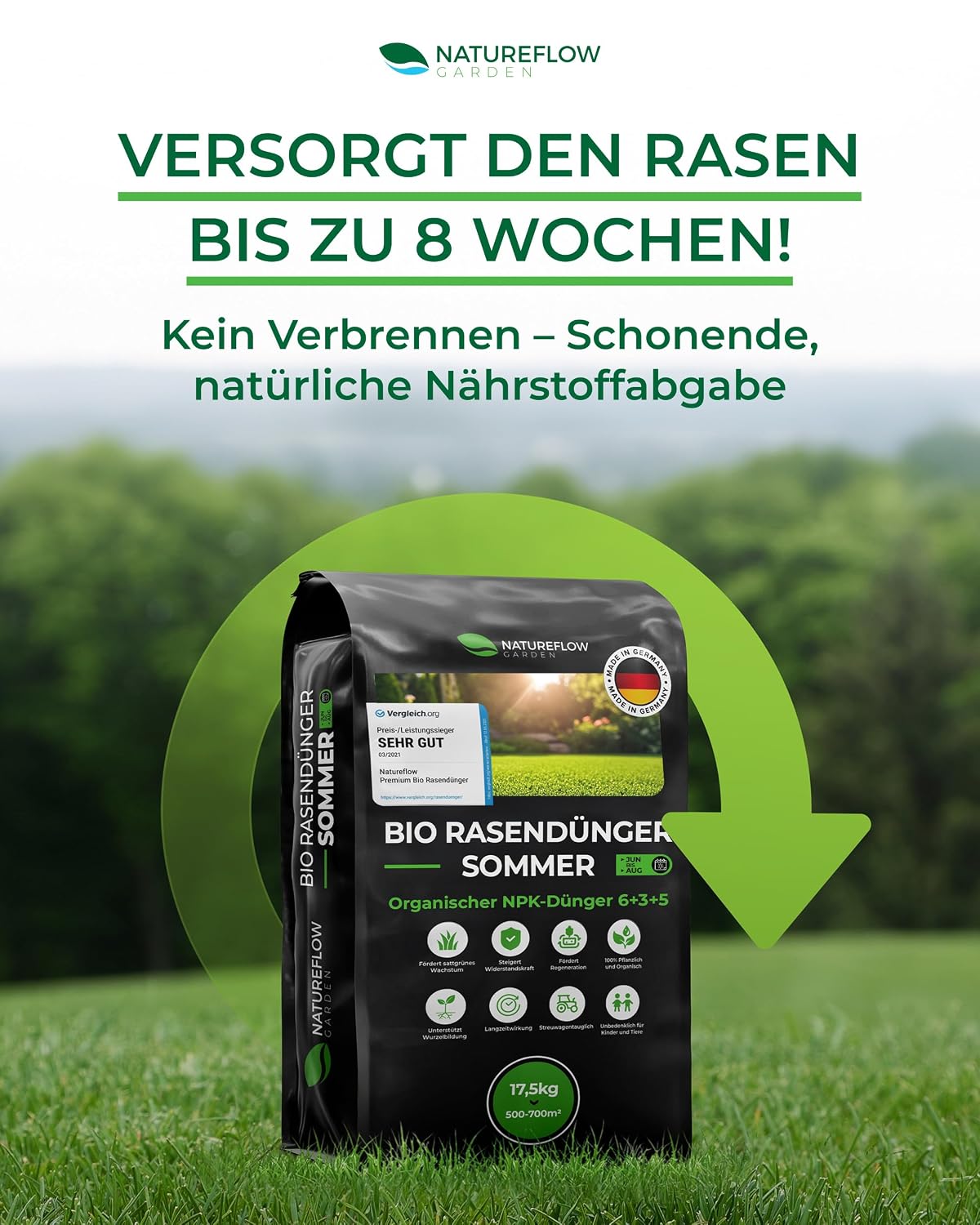 Detalle de Bio Rasendünger Sommer TESTSIEGER Made in Germany – 17,5 kg für 700 qm | Natureflow Garden