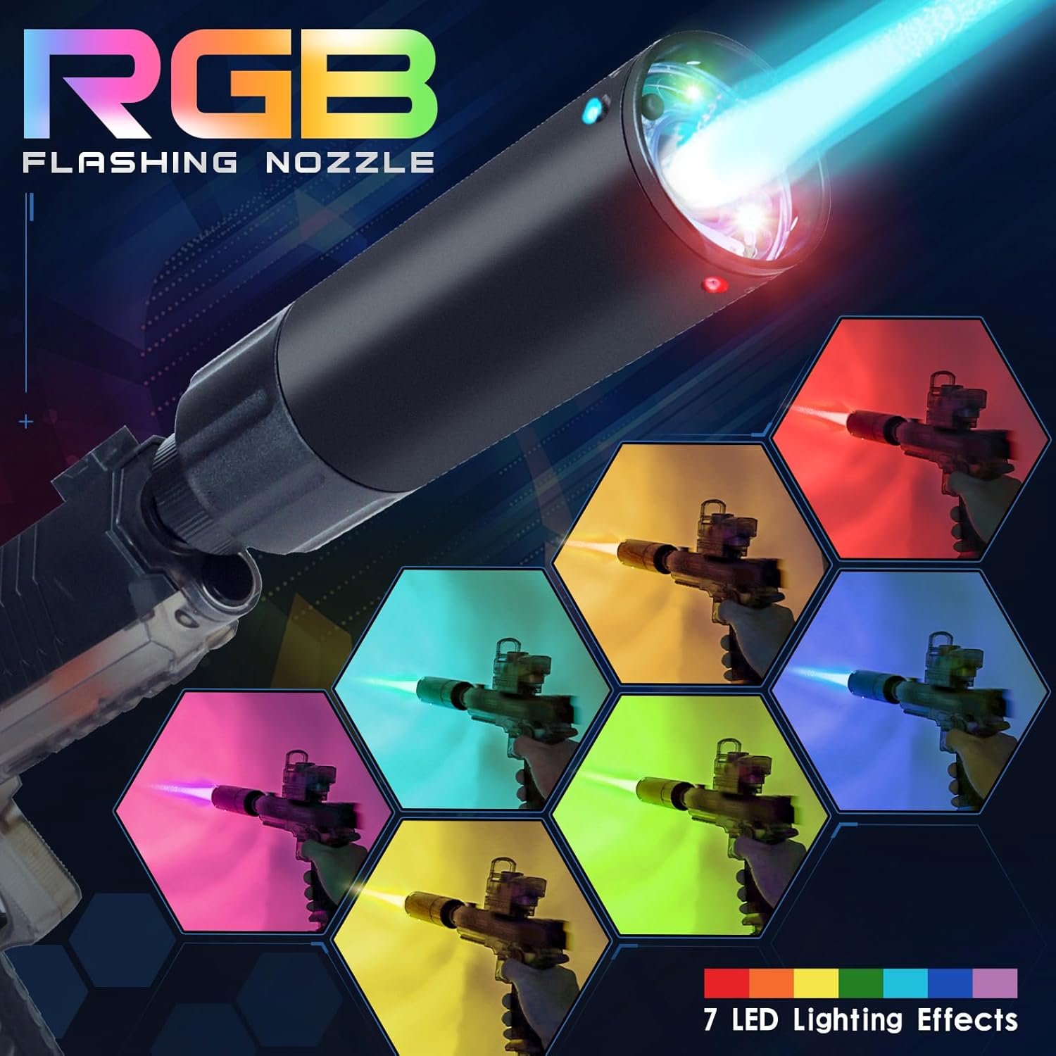 Thumbnail 1 de Jovicos elektrische Wasserpistole mit Licht & Automatik-Ladesystem – Reichweite bis 8,5 Meter, 430-ml-Tank