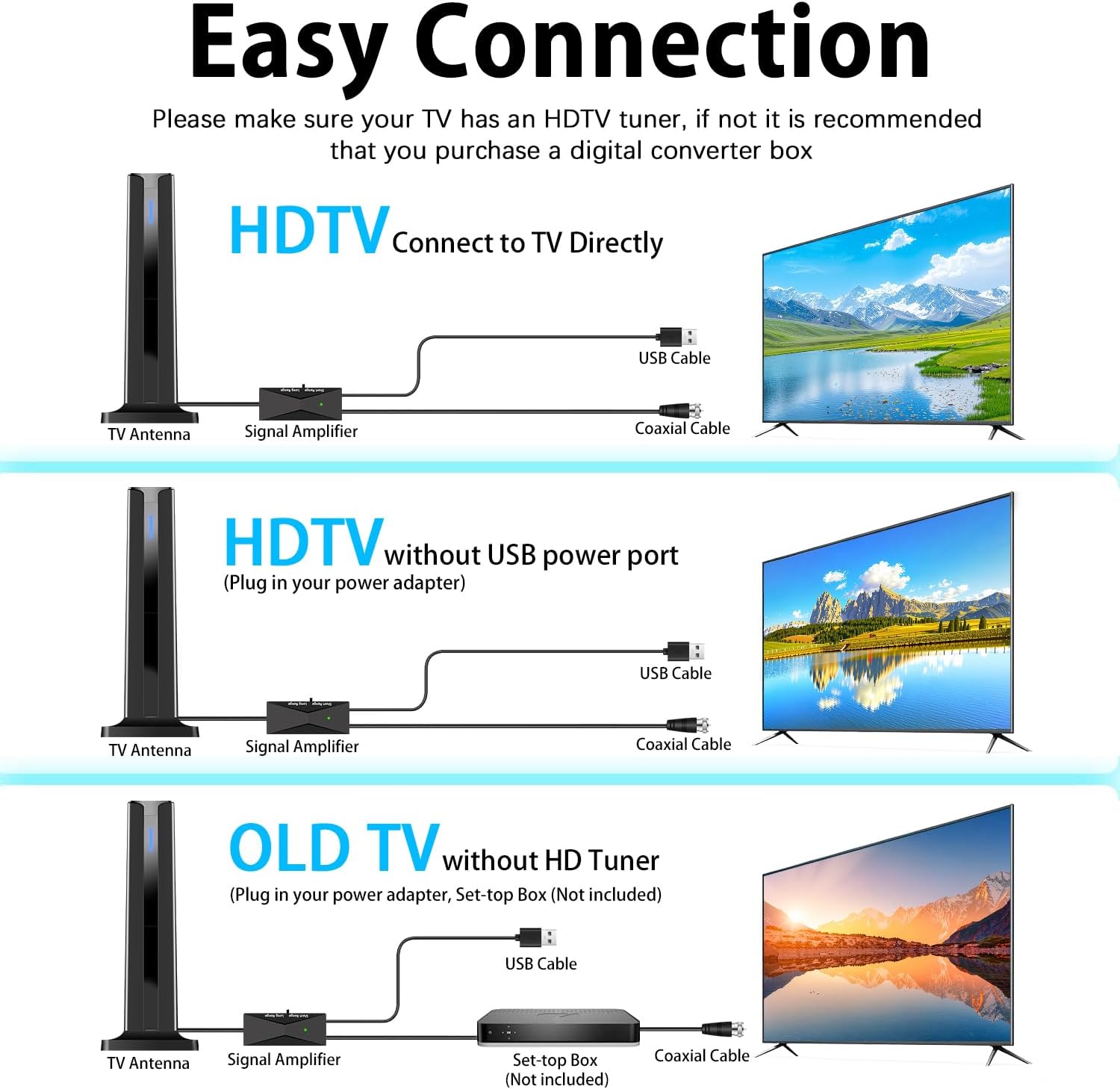 Detalle de ApexWaveTV Digital Indoor Antenna for Smart TV (7.0 in) with 360° Reception