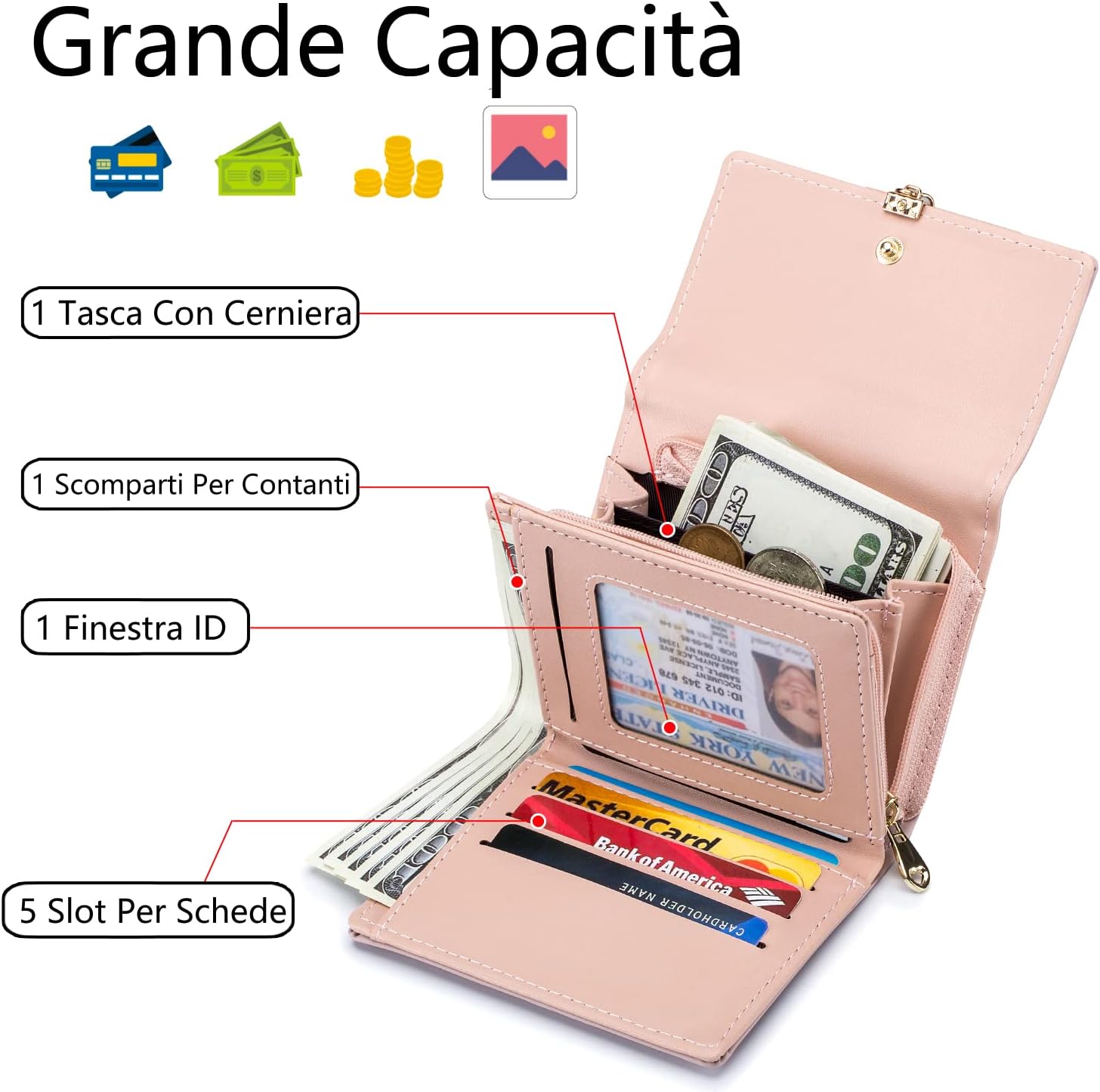 Thumbnail 2 de Roulens Portafoglio in pelle PU con RFID da donna