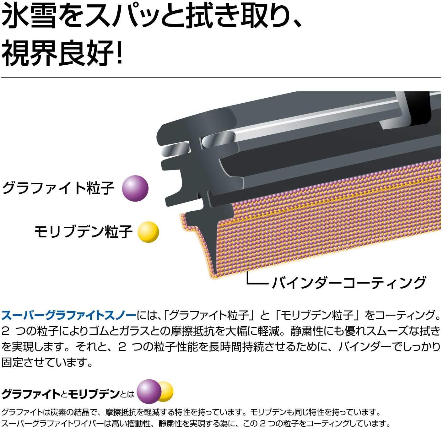 Thumbnail 1 de PIAA WGR38W 雪用ワイパー替えゴム 380mm グラファイト・モリブデン粒子コーティング