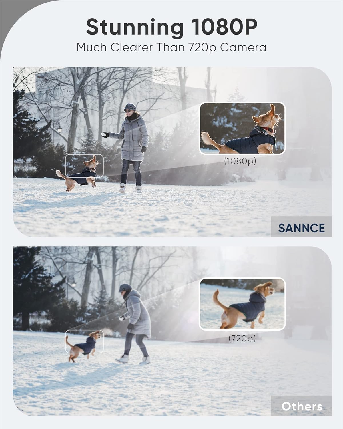 Thumbnail 2 de SANNCE 1080P CCTV Security Camera System 8CH with 8 Cameras, 1TB HDD and Humanoid Detection