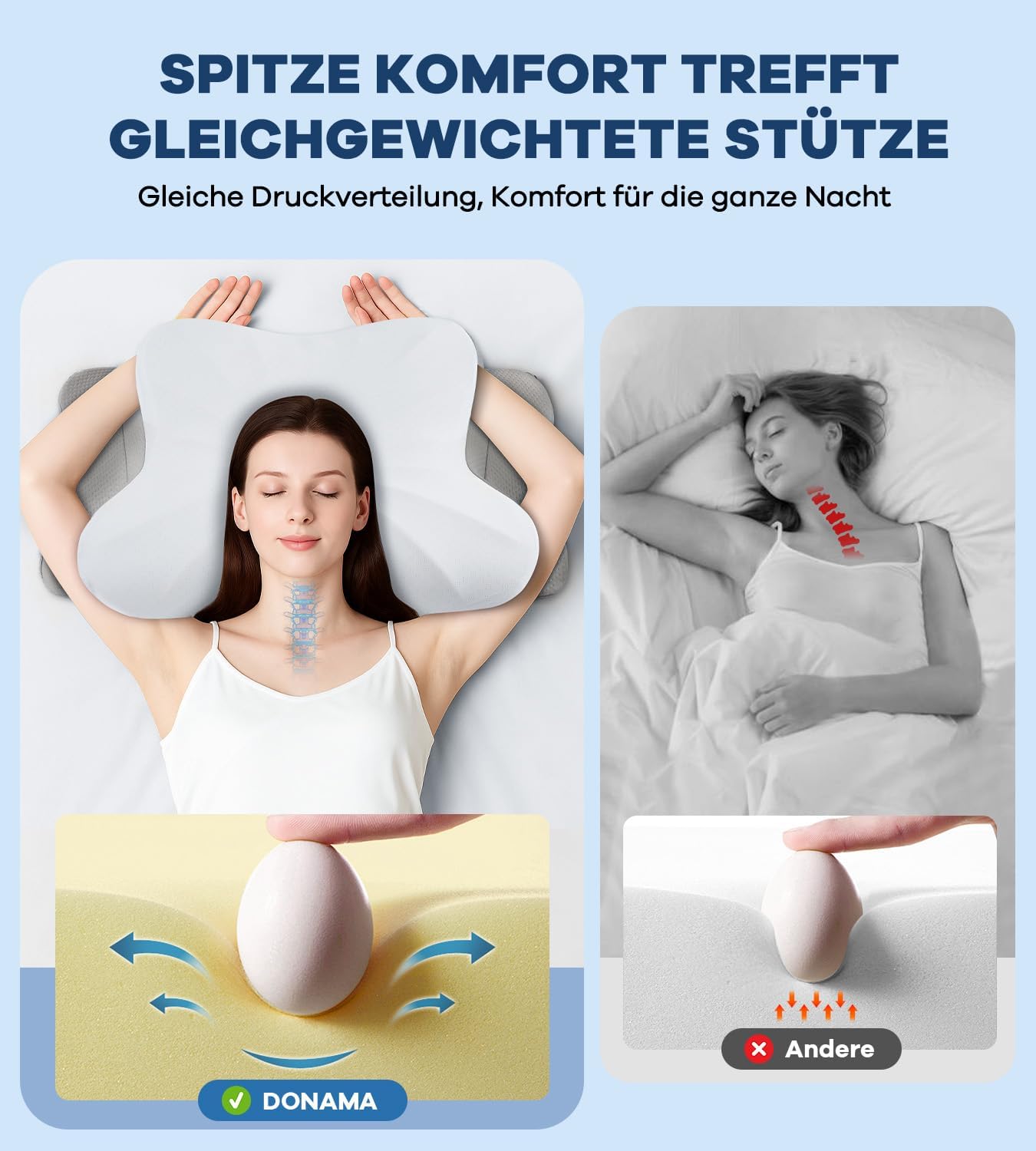 Thumbnail 1 de DONAMA Memory Foam Kissen – ergonomisches Nacken- und Kopfkissen für Seiten-, Rücken- und Bauchschläfer