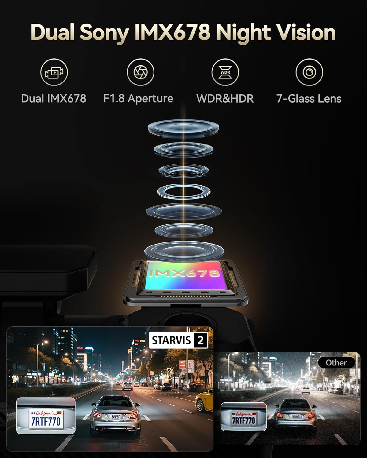 Thumbnail 2 de REDTIGER F77 Dual 4K Dash Cam with 128GB