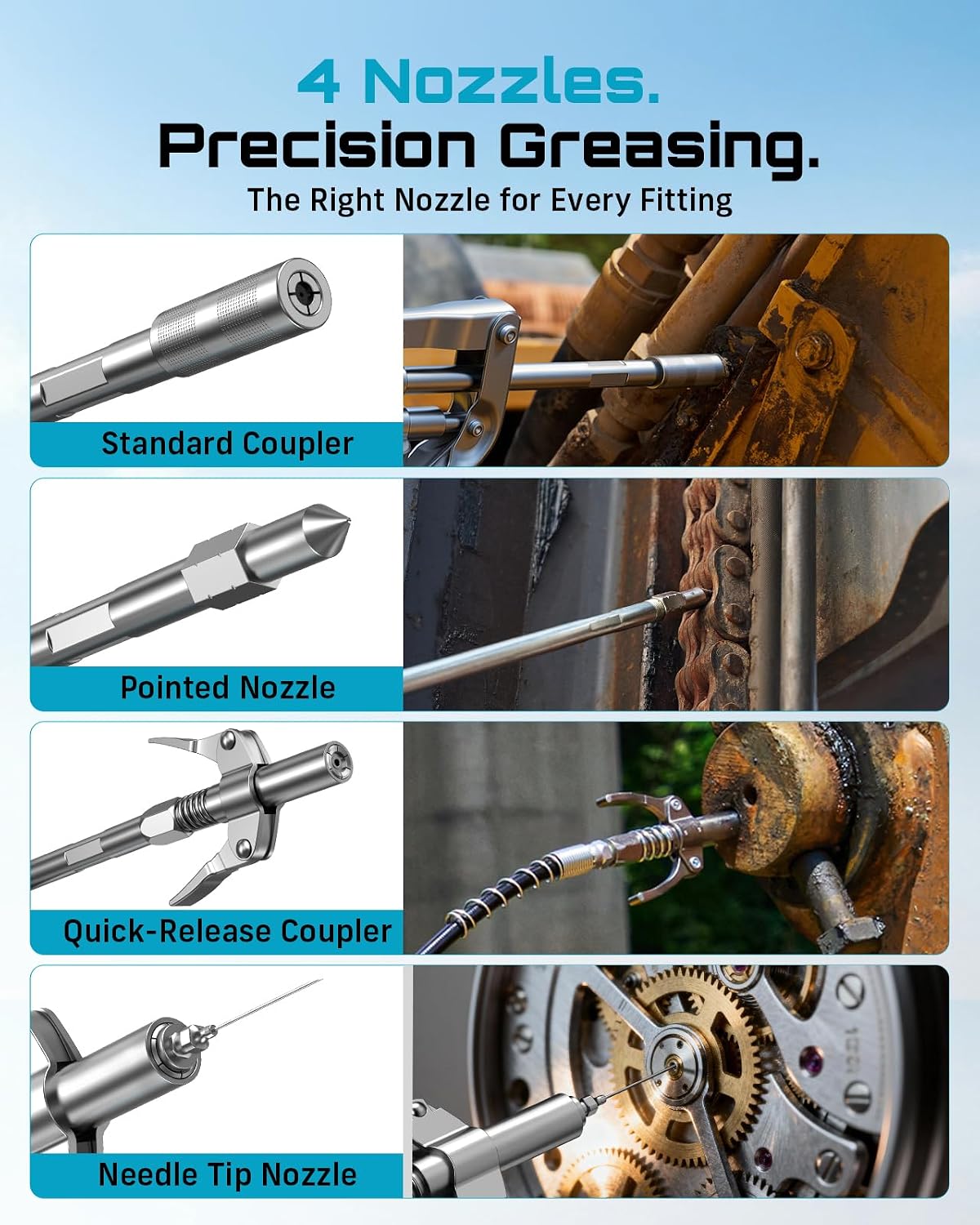 Thumbnail 6 de Seesii Mini Grease Gun 3 oz, 4000 PSI — Portable, High-Pressure DIY Kit for Tight Spaces