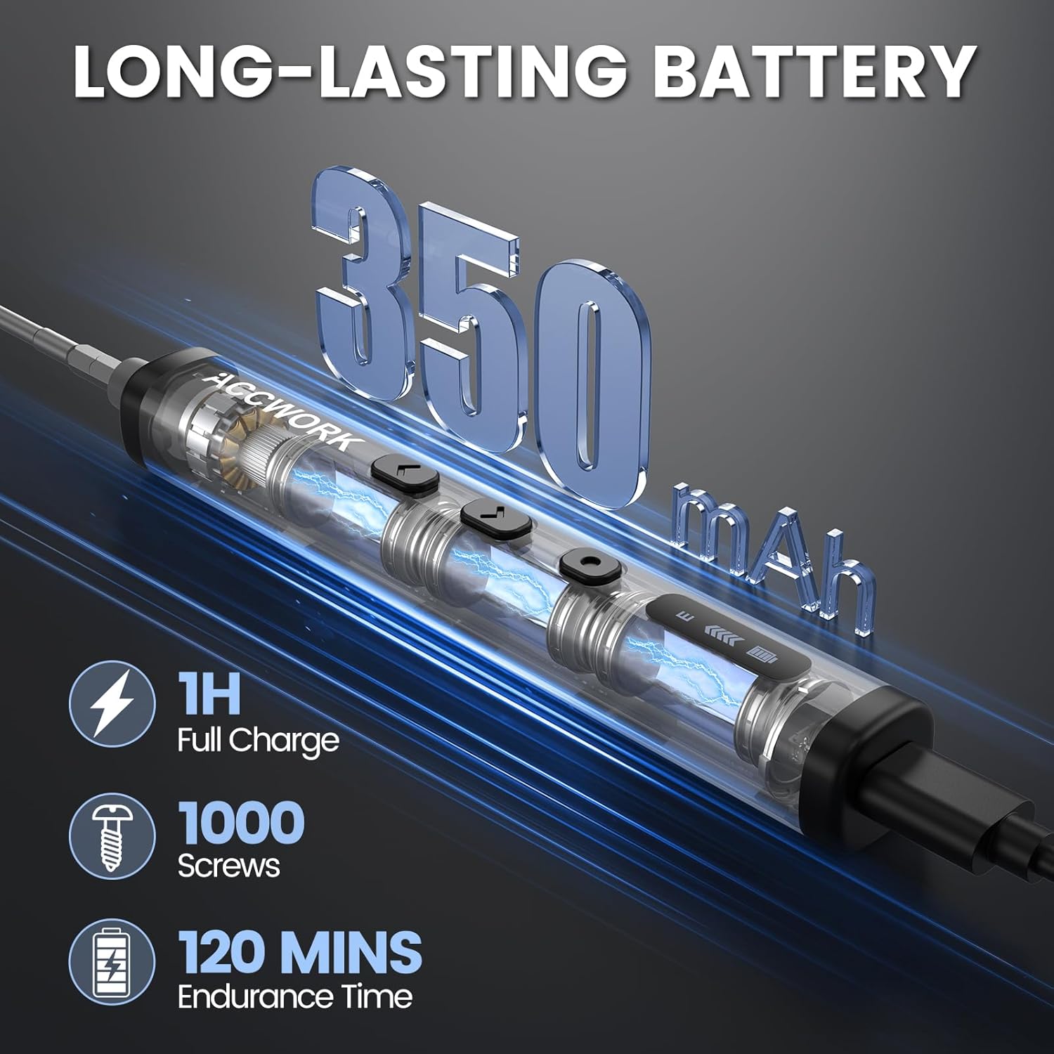 Thumbnail 2 de Mini Electric Screwdriver 78-in-1 Precision Set with Magnetic Bits, 5 Torque Settings & LED Lights