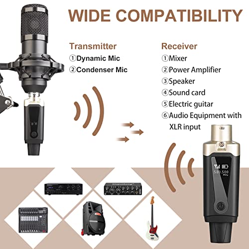 Thumbnail 4 de Depusheng T9: sistema wireless XLR per microfoni dinamici e a condensatore, stabile e versatile