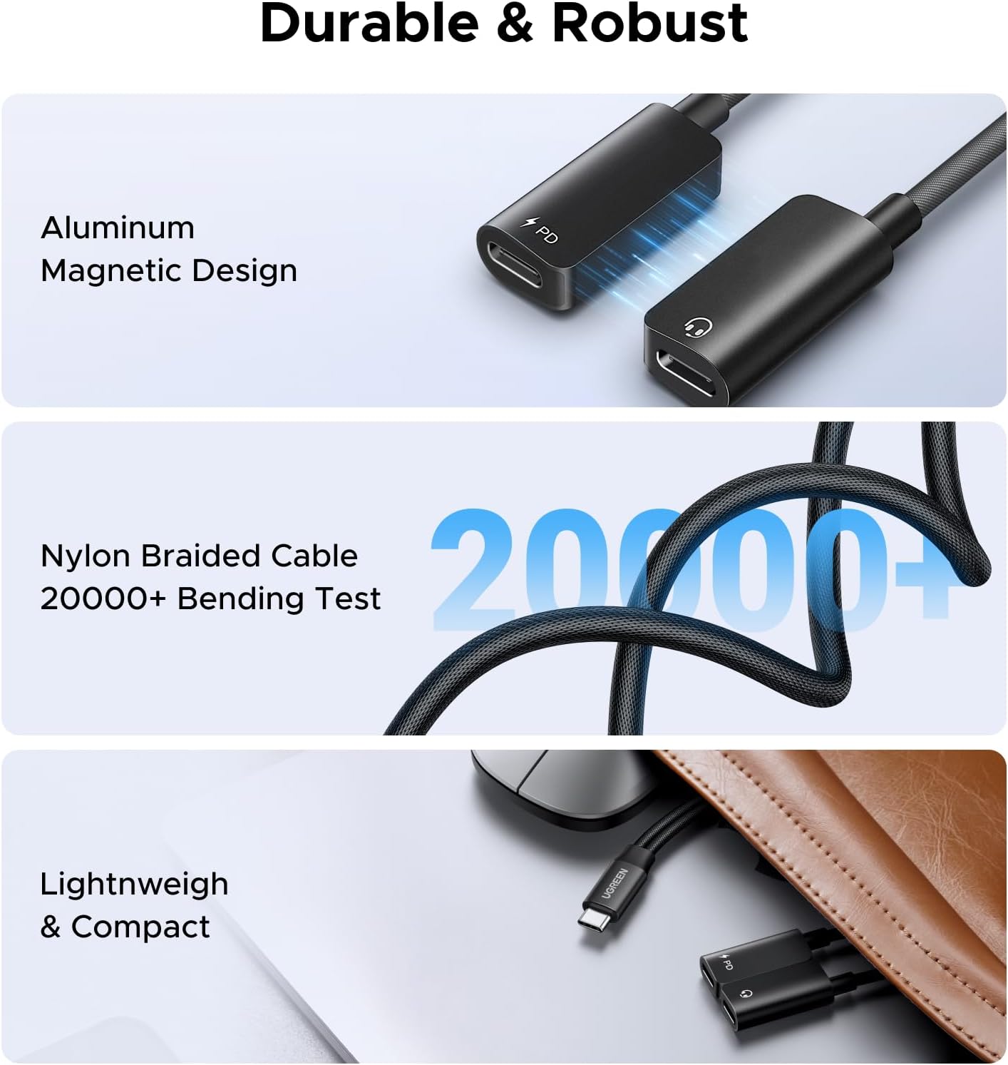 Detalle 2 de UGREEN UGREEN Magnetic USB C Splitter 60W