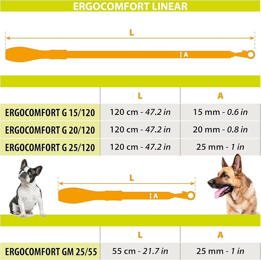 Detalle 1 de Ferplast ERGOCOMFORT correa perros 120 cm azul