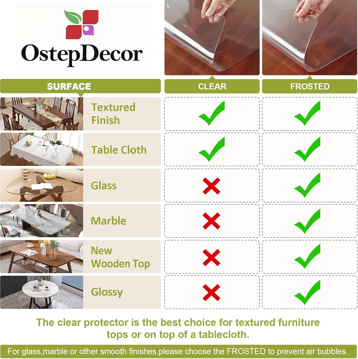 Thumbnail 6 de OstepDecor Nappe Transparente Épaisse Mat 1,8 mm – Protection durable 90 x 150 cm