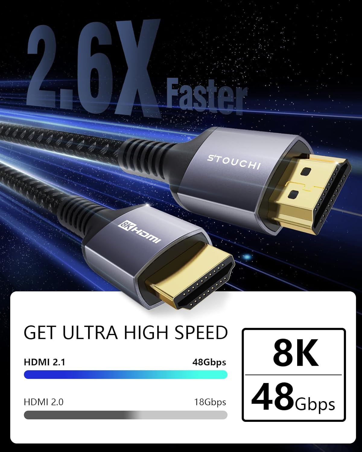 Thumbnail 2 de Stouchi 8K HDMI 2.1 Cable 8ft (2-Pack)