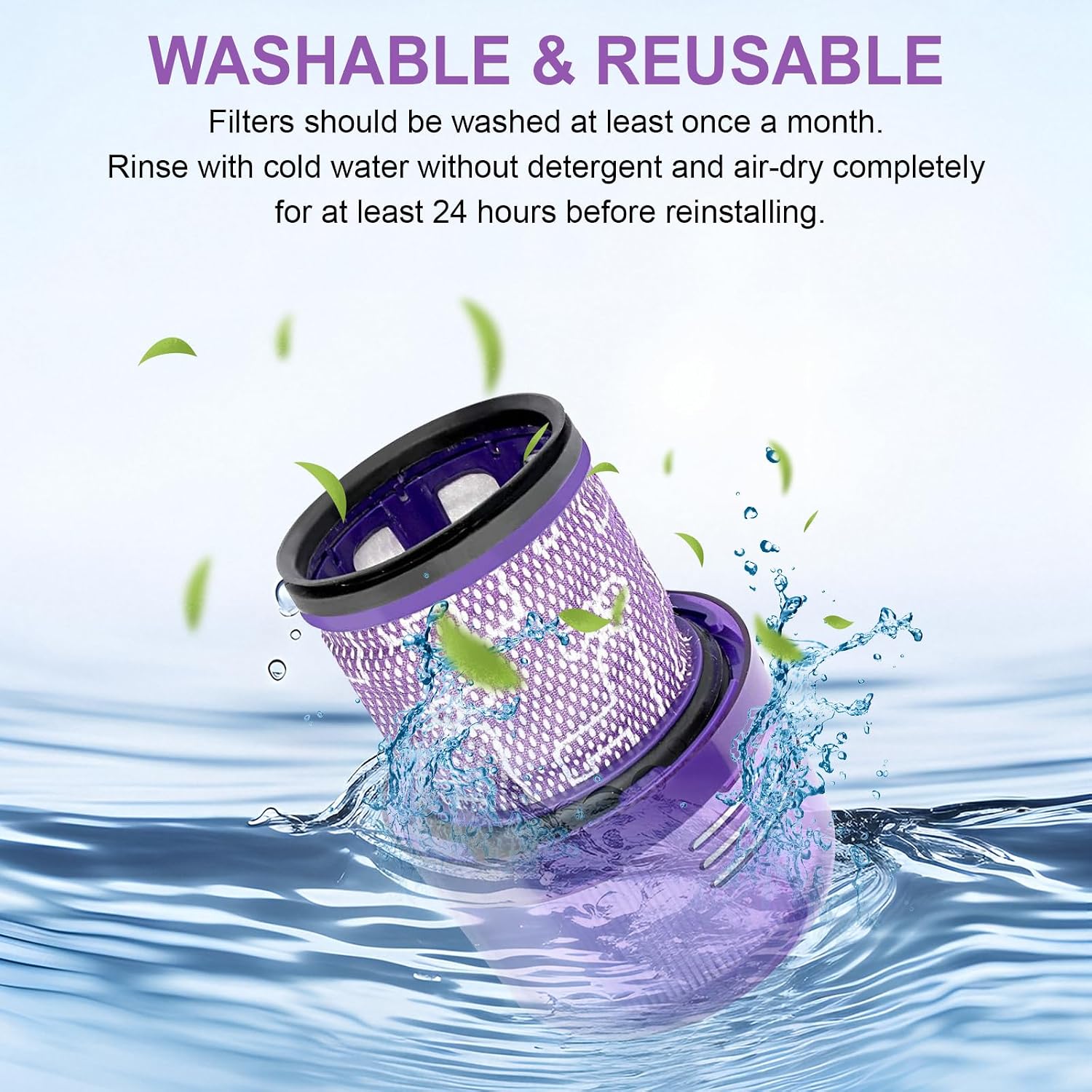 Detalle 2 de Waitley Filters 3er-Set kompatibel mit Dyson V11/V15 – ersetzt Nr. 970013-02