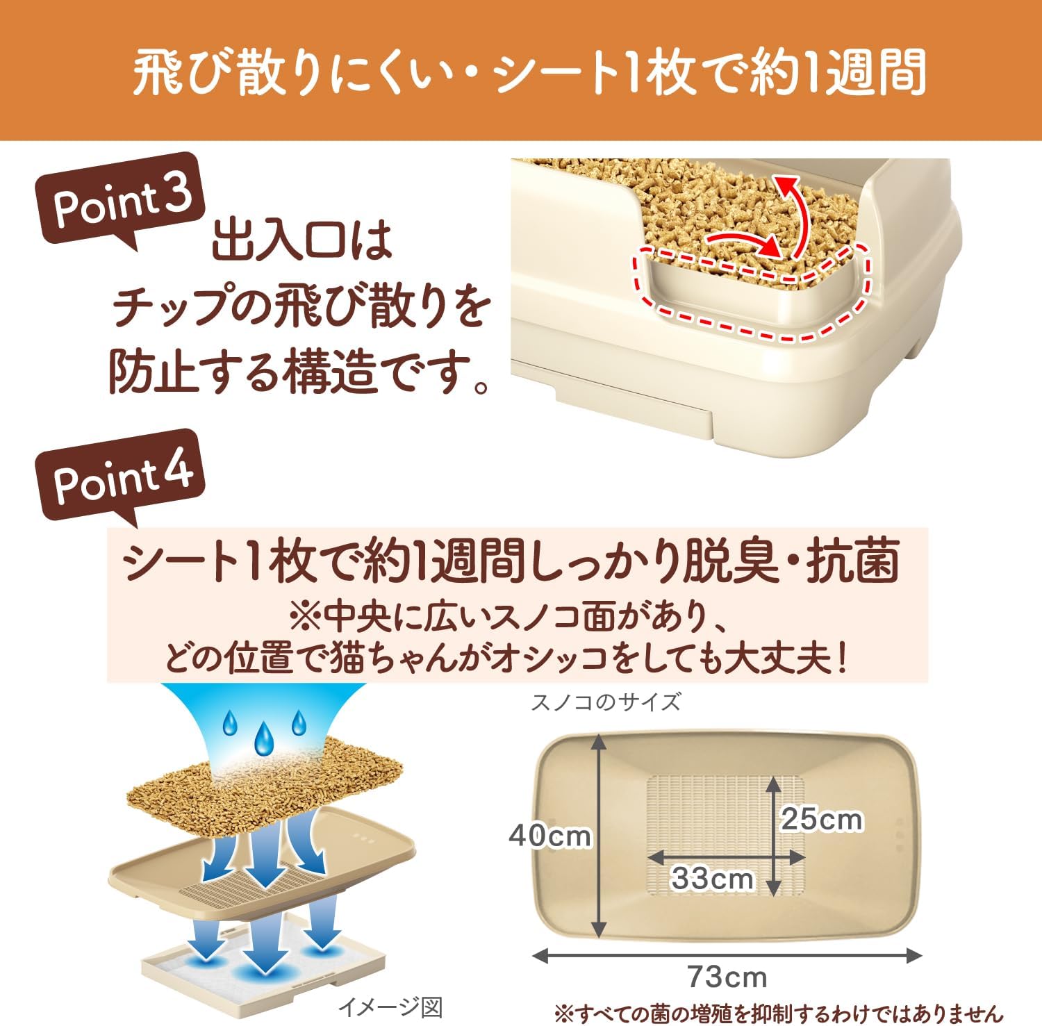 Thumbnail 6 de ニャンとも清潔トイレ 大型システムトイレ 本体セット|2か所の出入口・専用チップとシート約1ヵ月分