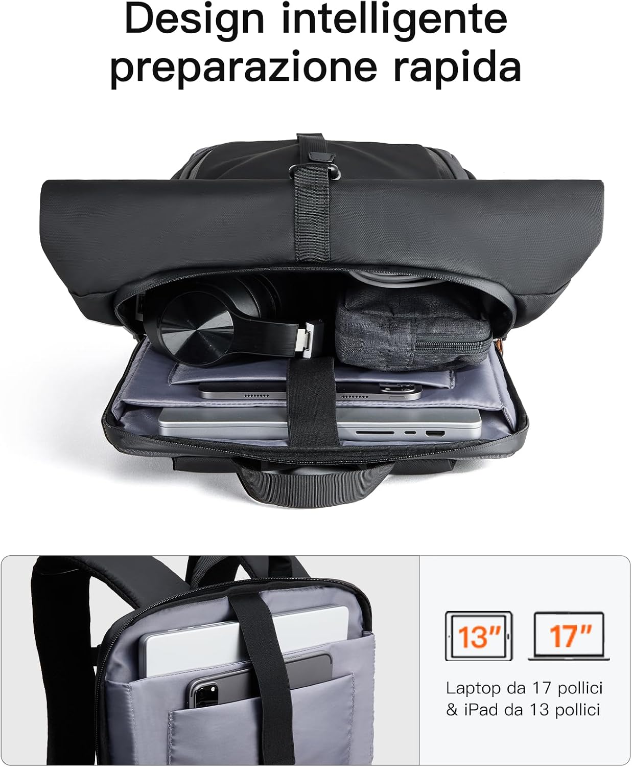 Thumbnail 2 de Inateck Zaino per laptop casual 25–30L: versatilità daily per pendolari e viaggi