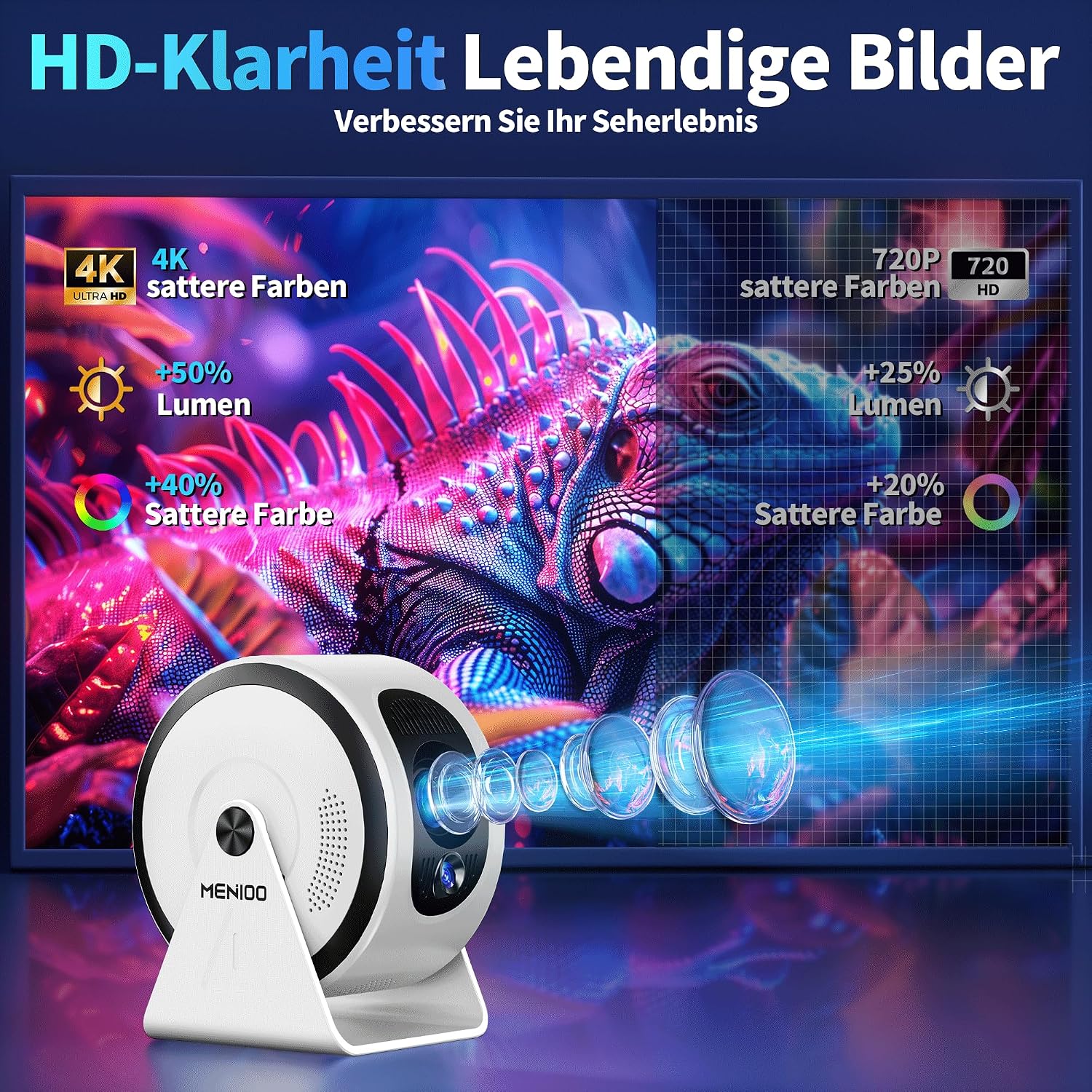 Thumbnail 3 de Mini Smart-Projektor mit 1080P und WiFi 6