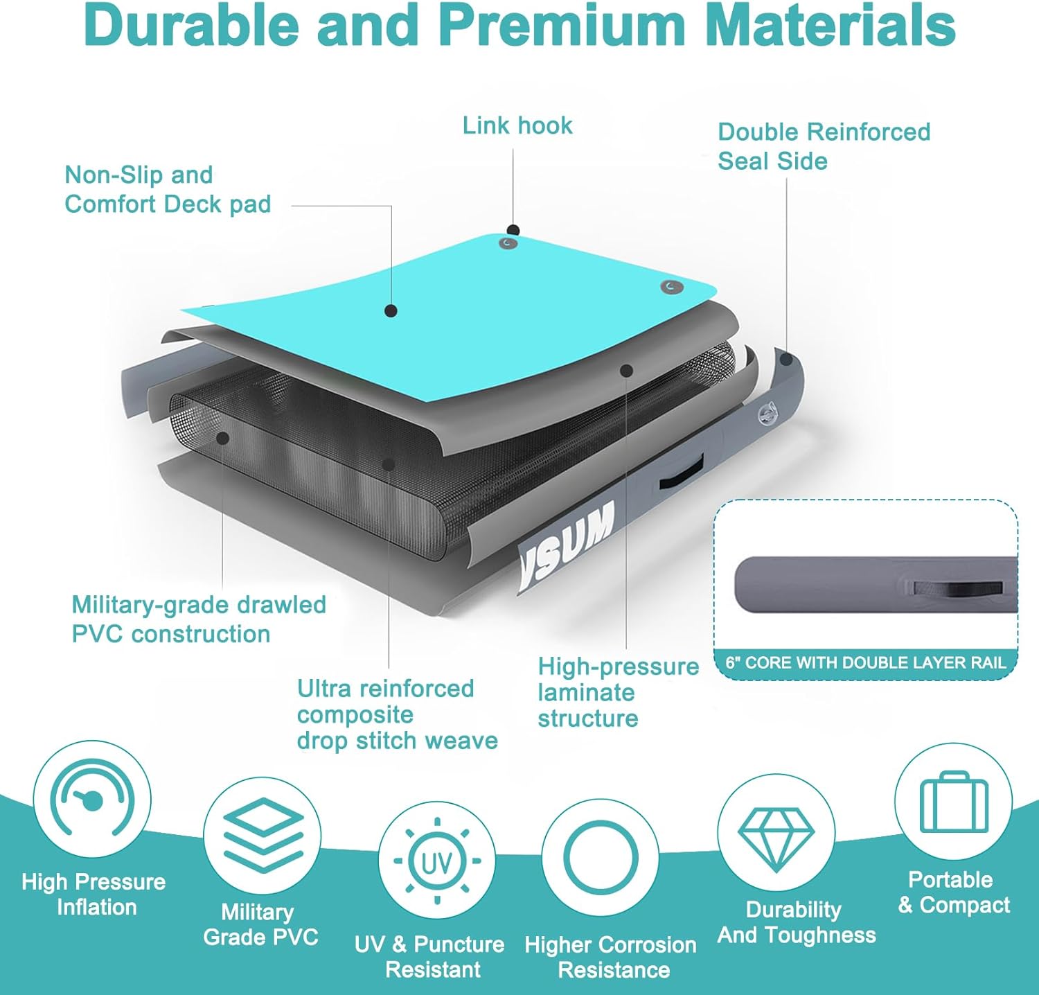 Thumbnail 2 de AWSUM Inflatable Floating Dock/Air Dock Platform (Non-Slip Surface) for Pool, Beach & Ocean