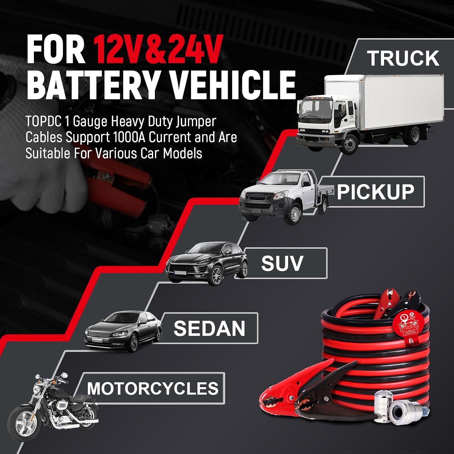 Thumbnail 6 de TOPDC TD-P0125 1 Gauge 25ft Jumper Cables