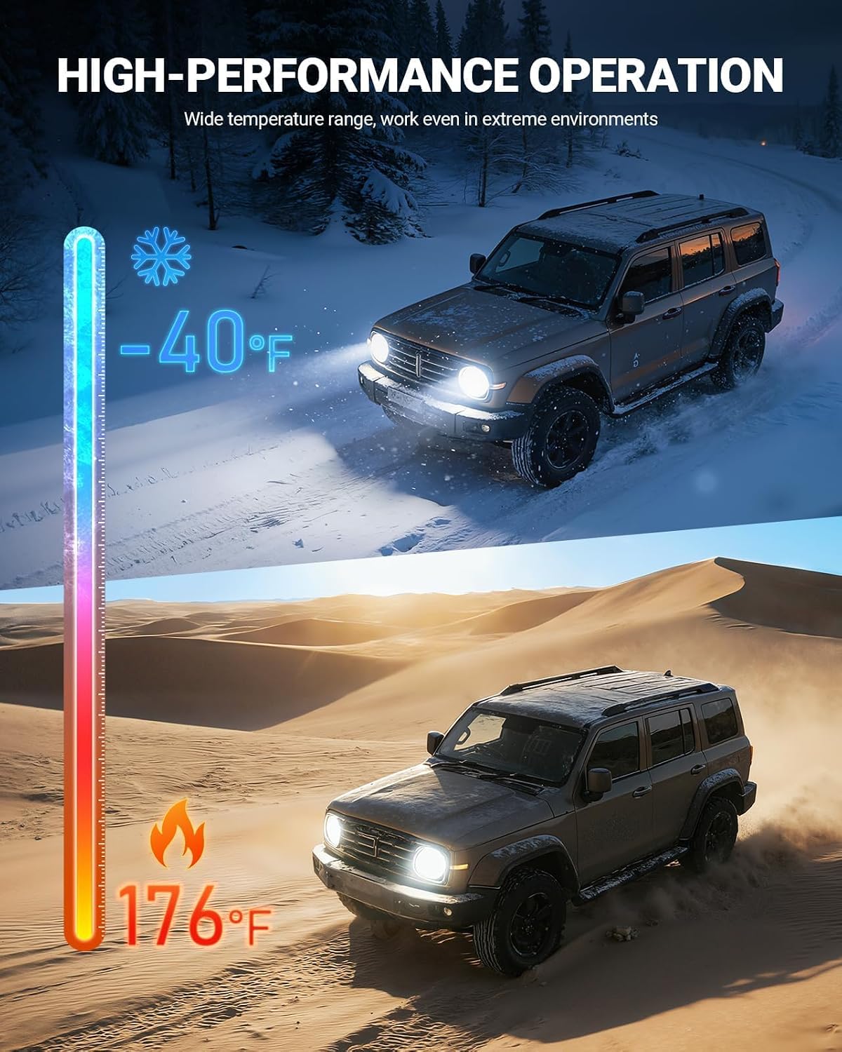 Thumbnail 4 de SEALIGHT S7S 9005/9006 Fog Light (4-Pack): 150,000 LM, 6500K Cool White with Efficient Cooling