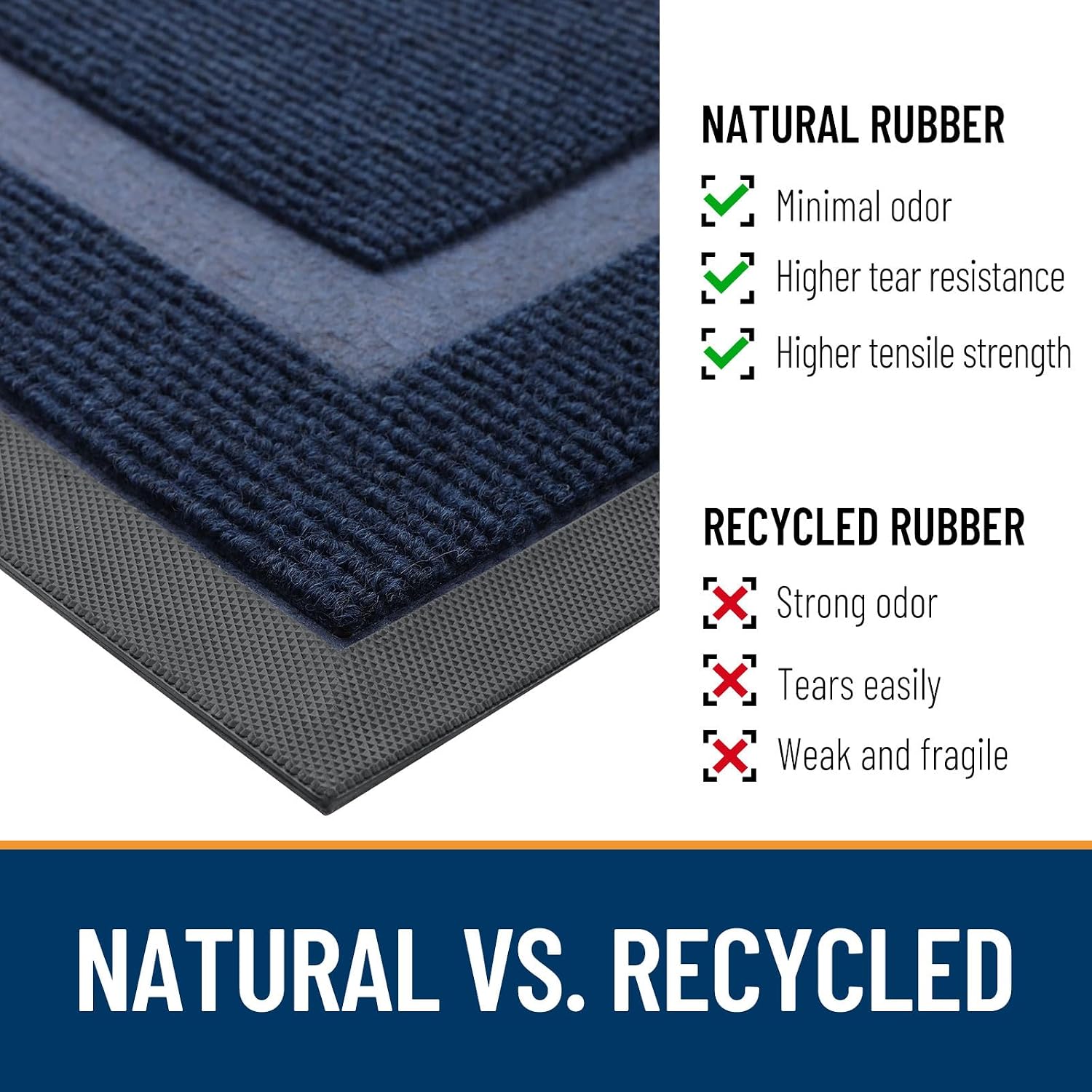 Detalle 2 de OLANLY Front Door Mat Indoor Outdoor Entrance (59x20, Blue): Low-Profile, All-Weather Doormat