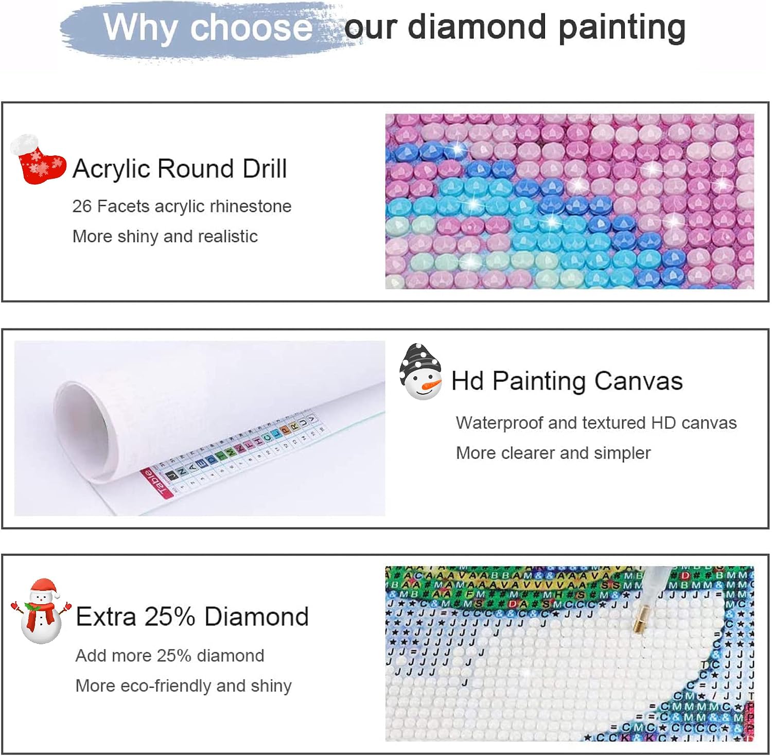 Detalle de Diamond painting kit with full round drills