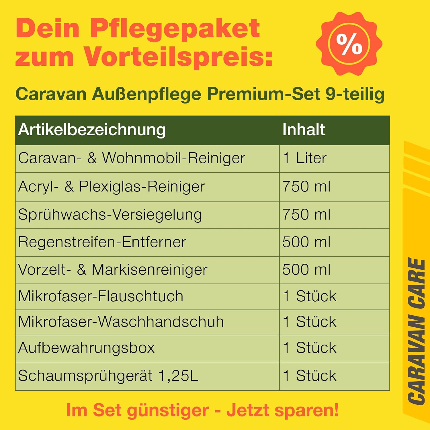 Thumbnail 5 de bio-chem Caravan & WoMo Außenpflege Premium Set