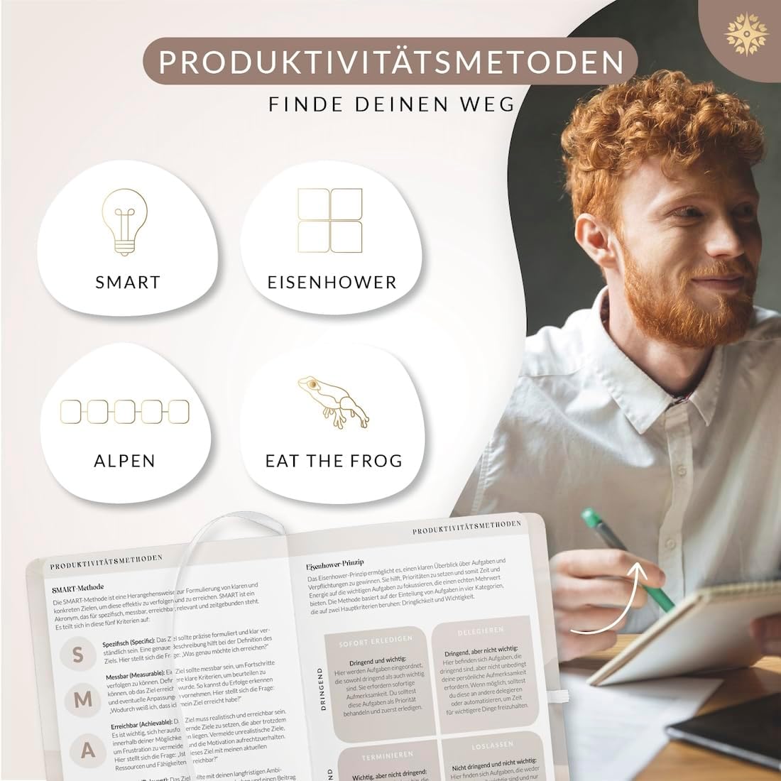 Thumbnail 4 de Lebenskompass Erfolgsjournal FOKUS PLAN 124 Tage Tagesplaner 📔