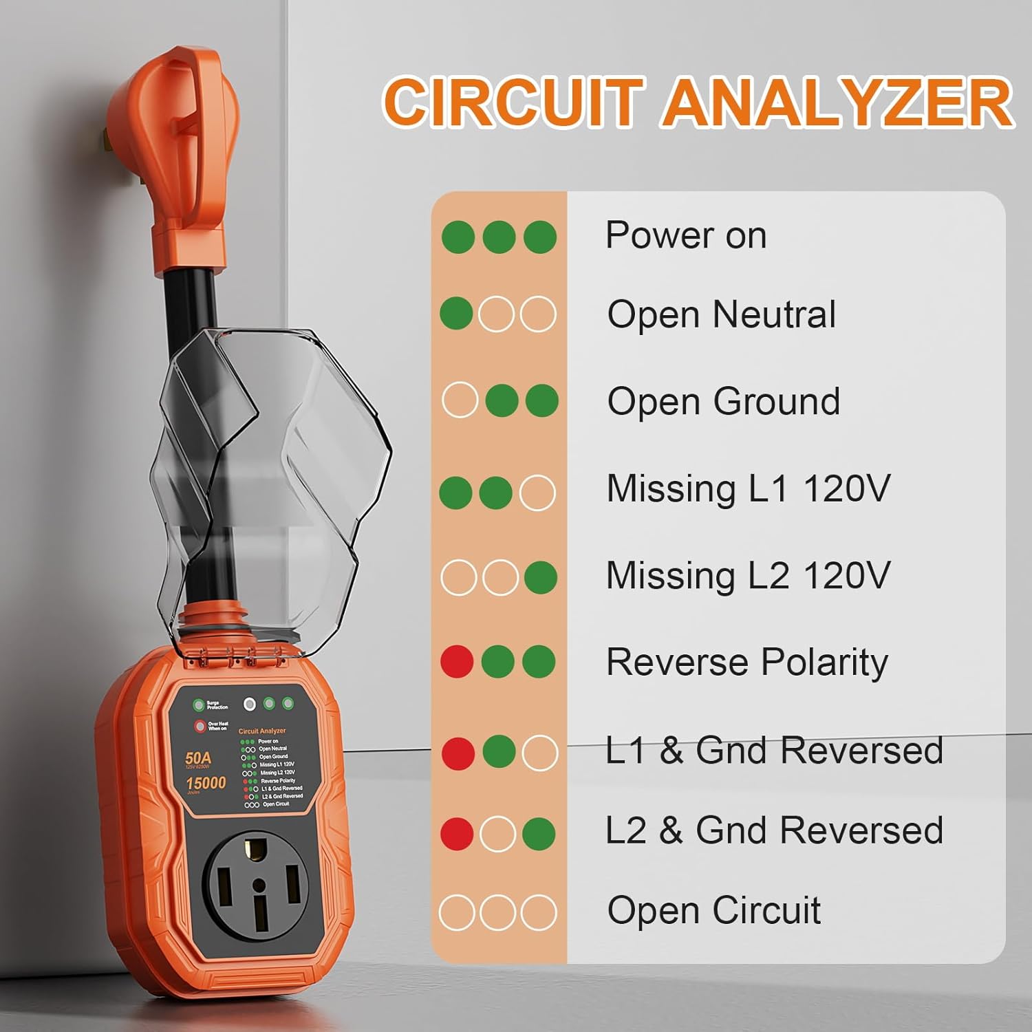 Thumbnail 2 de GutterWord RV Surge Protector 50 Amp 15000J with Circuit Analyzer and Waterproof Cover