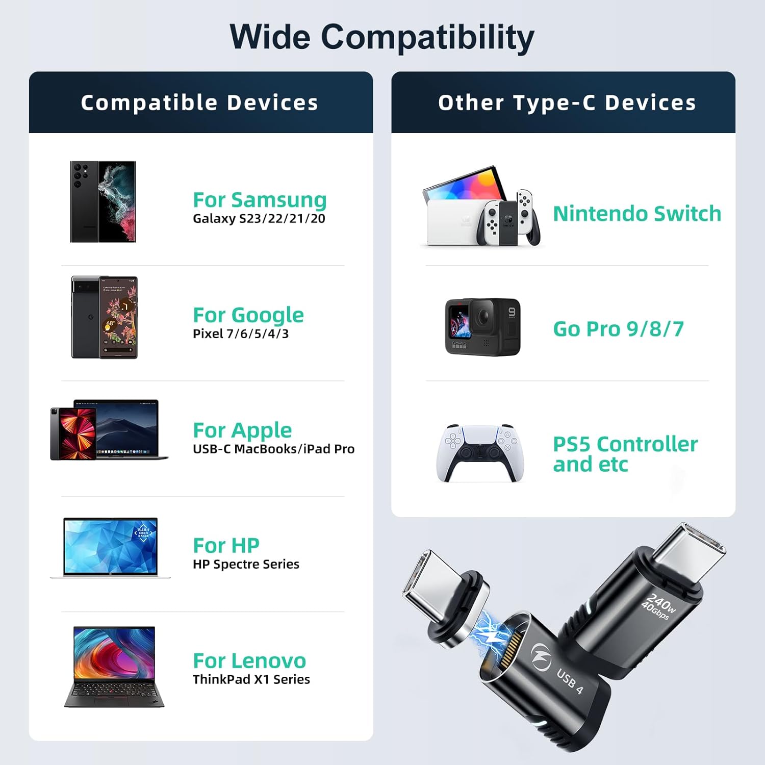 Thumbnail 5 de HanCenDa Magnetischer USB-C Adapter 24Pin 180°