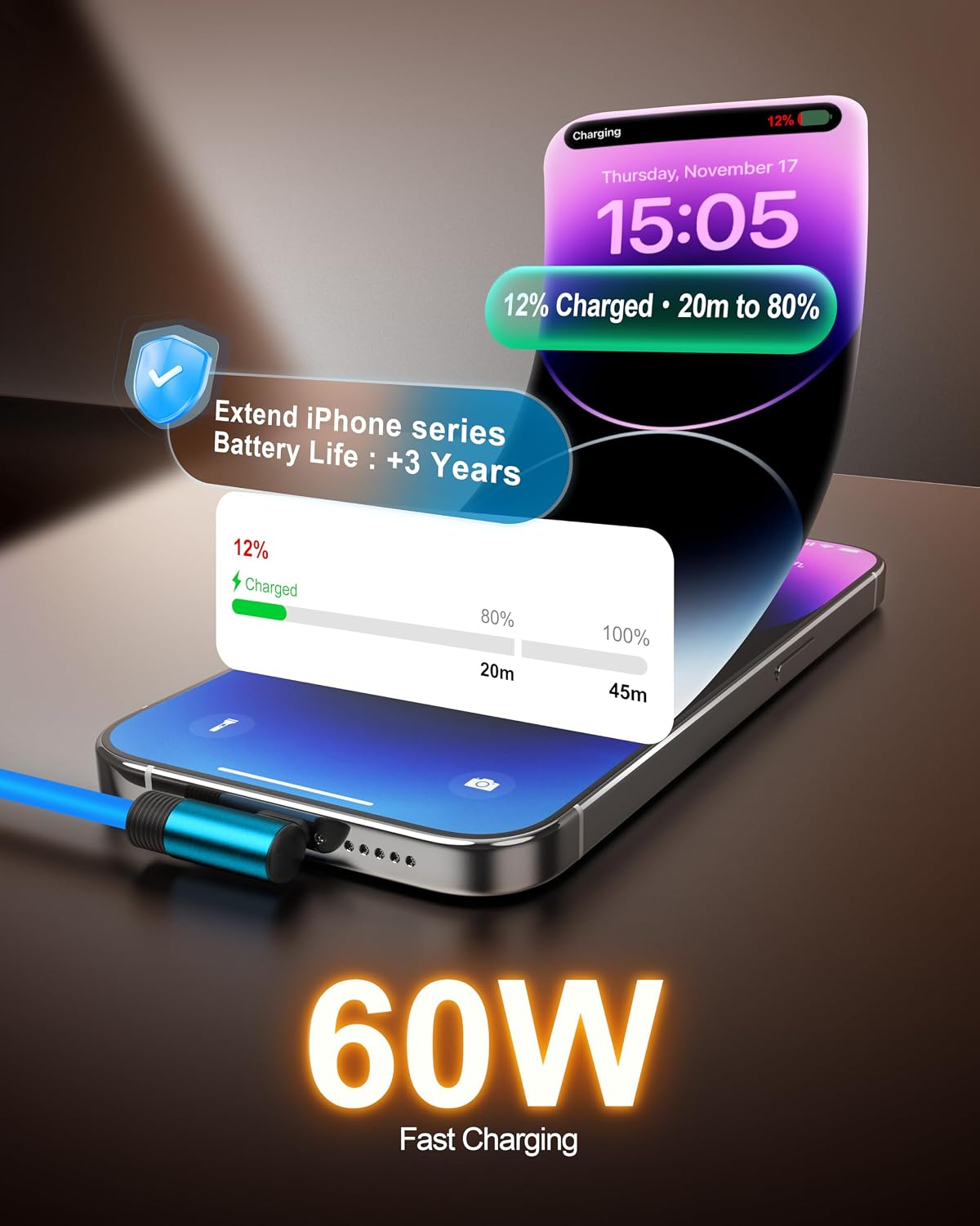 Detalle de COOLSELL 90° Right Angle Short USB‑C to USB‑C Cable (15/30/50cm) with 60W Fast Charging