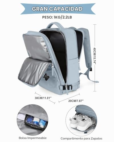 Detalle 2 de SZLX Mochila de cabina 40×30×20 para Ryanair, Vueling y más