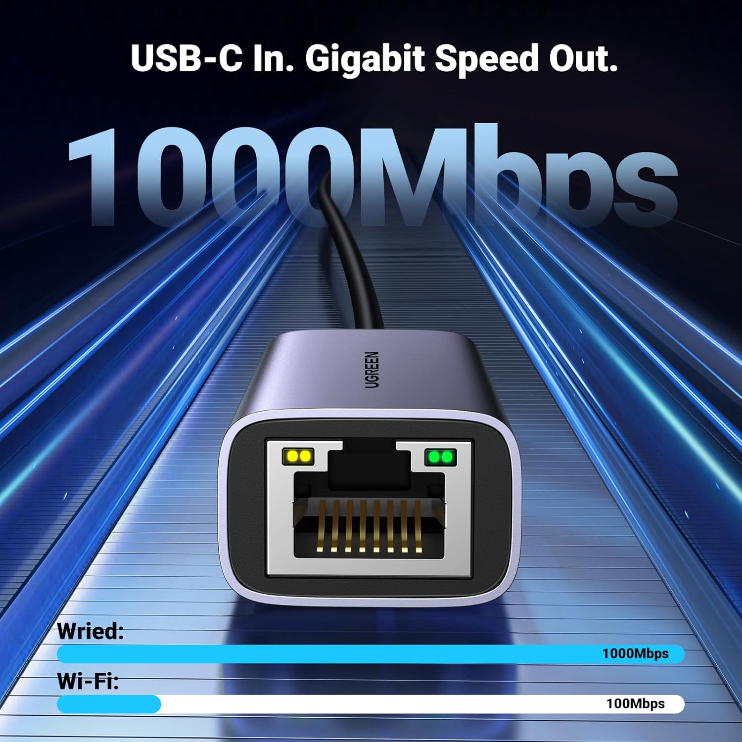 Detalle 2 de UGREEN USB C to Ethernet Adapter 1Gbps